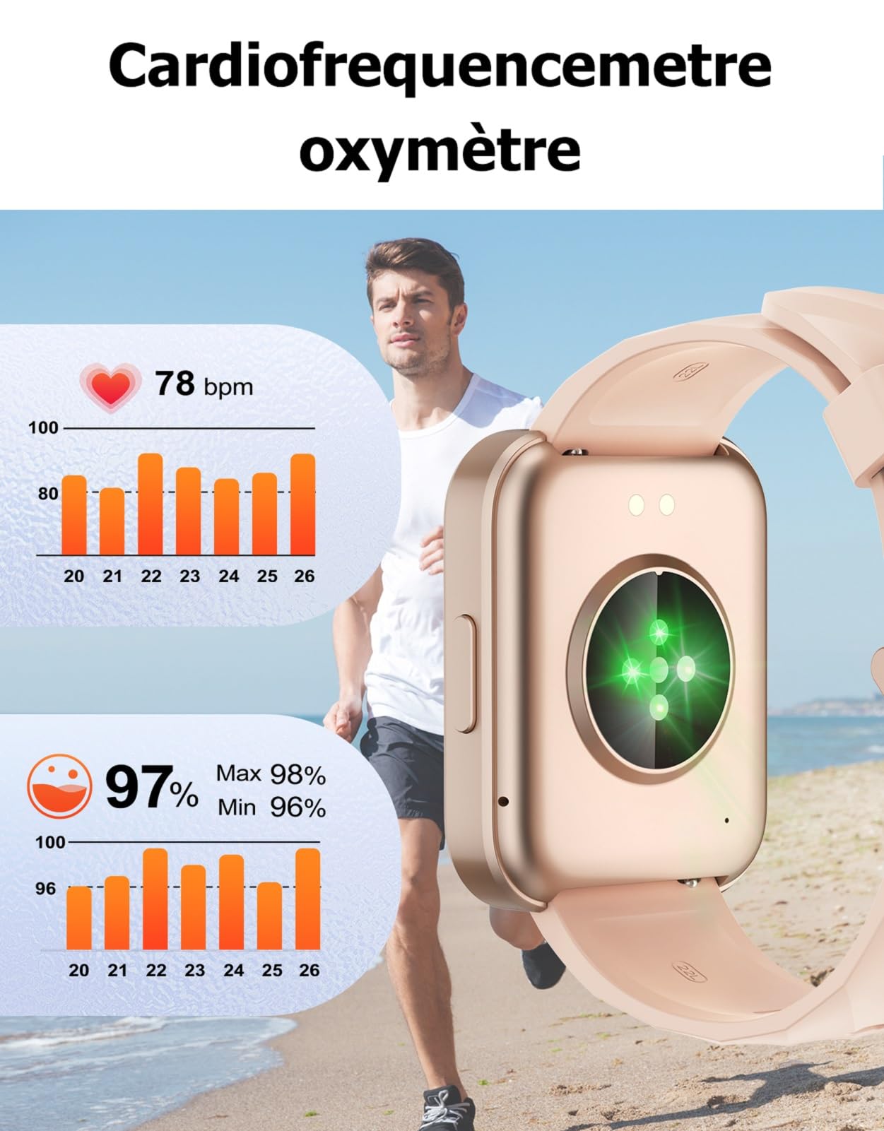 Montre Connectée Femme Appel Bluetooth Podometre Cardiofrequencemetre Oxymetre Montre Sport Etanche IP68 Cycle Menstruel Suivi Sommeil Calories Notification pour Samsung iPhone Xiaomi Android iOS Rose