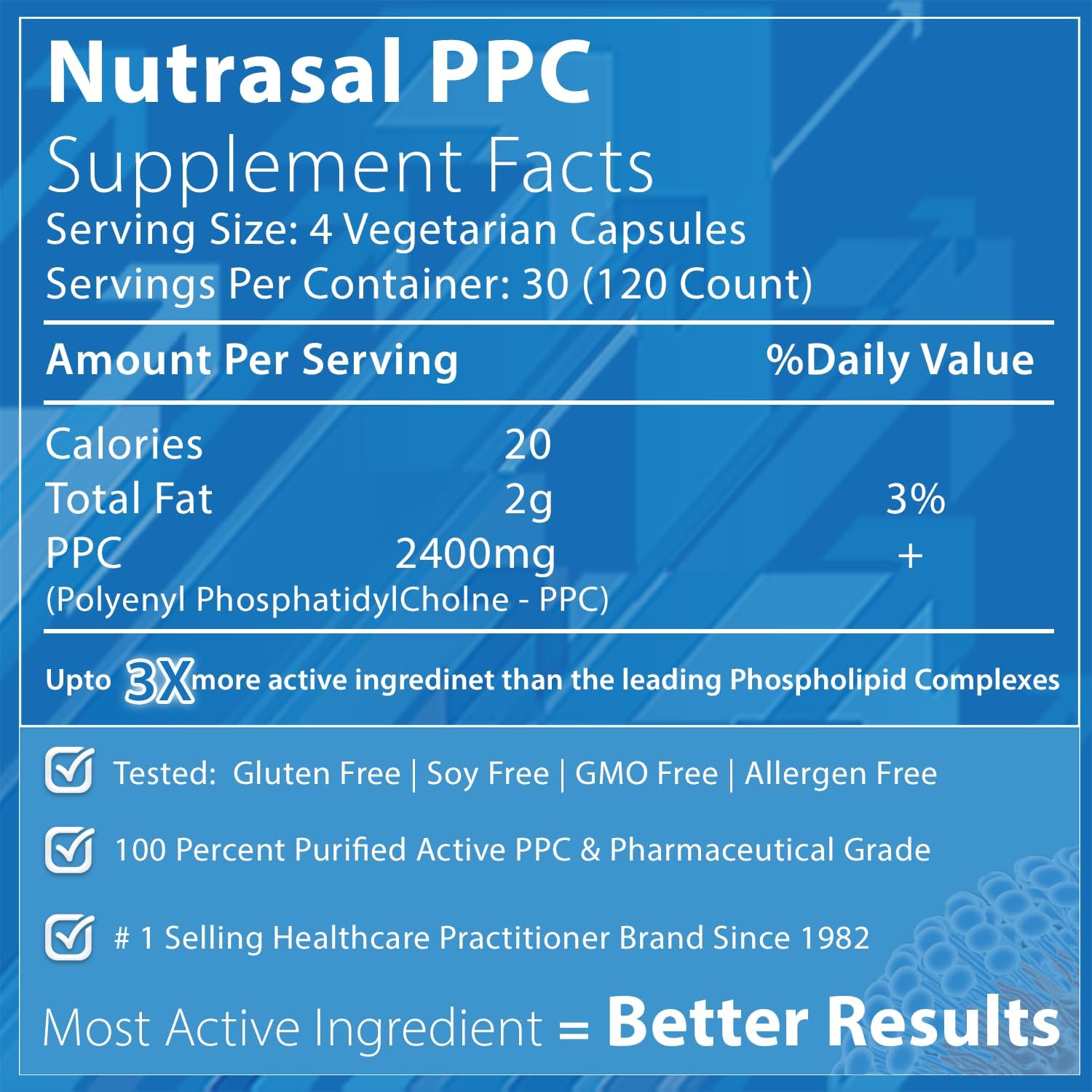 Nutrasal PhosChol, 600mg – 120 Gel Capsules