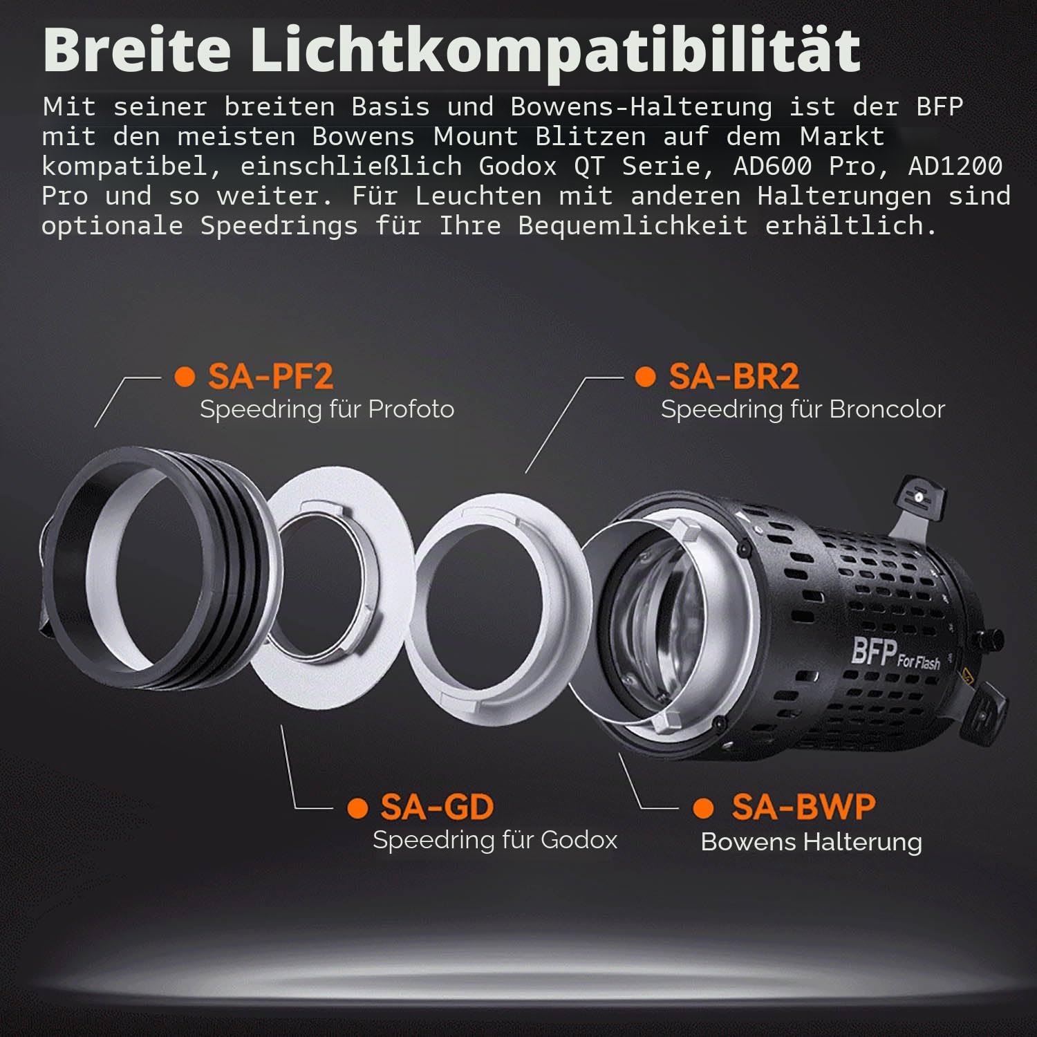 GODOX BFP Blitzlichtprojektor, für DP400IIIV DP600IIIV QT400III QT600III SK400II SK400IIV MS300 AD600Pro Stroboskoplicht und GODOX Mount AD300Pro (BFP KIT2)