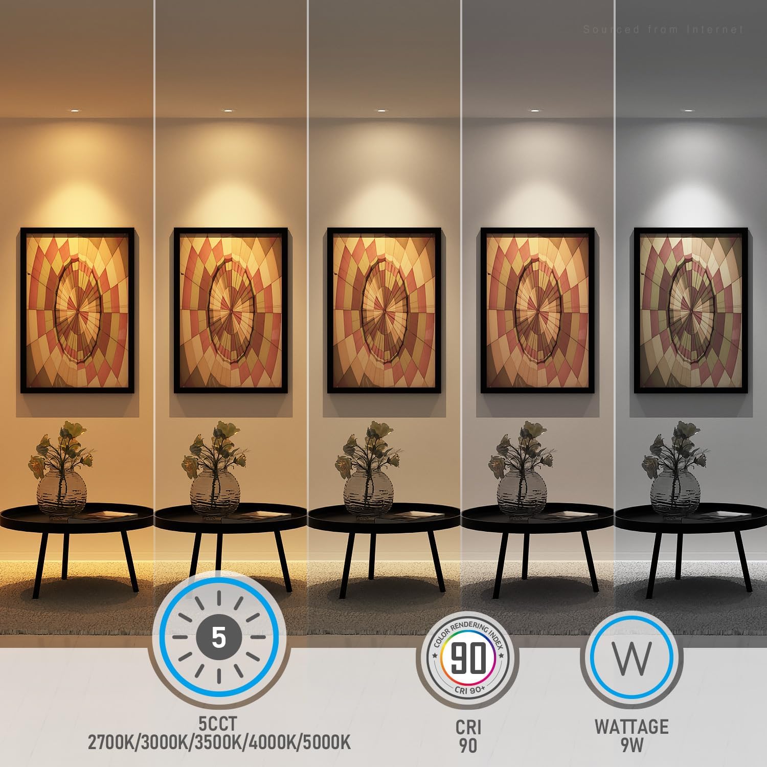 TORCHSTAR 5CCT 2 Inch LED Recessed Lighting with Junction Box, 600lm CRI90+ Dimmable Anti-Glare LED Downlight, IC Rated, ETL Listed, 2700K/3000K/3500K/4000K/5000K Selectable, Baffle Trim, Pack of 6