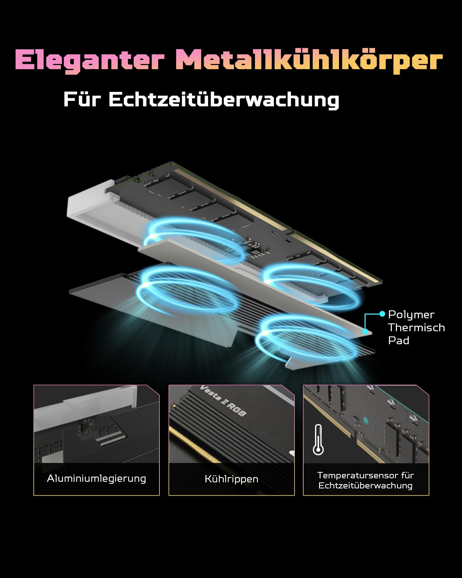 Acer Predator Vesta II DDR5 RGB RAM 32GB (16GBx2) CL36 bis zu 6000MHz - Intel XMP 3.0 & AMD EXPO - PC Computer Gaming Arbeitsspeicher (Schwarz)