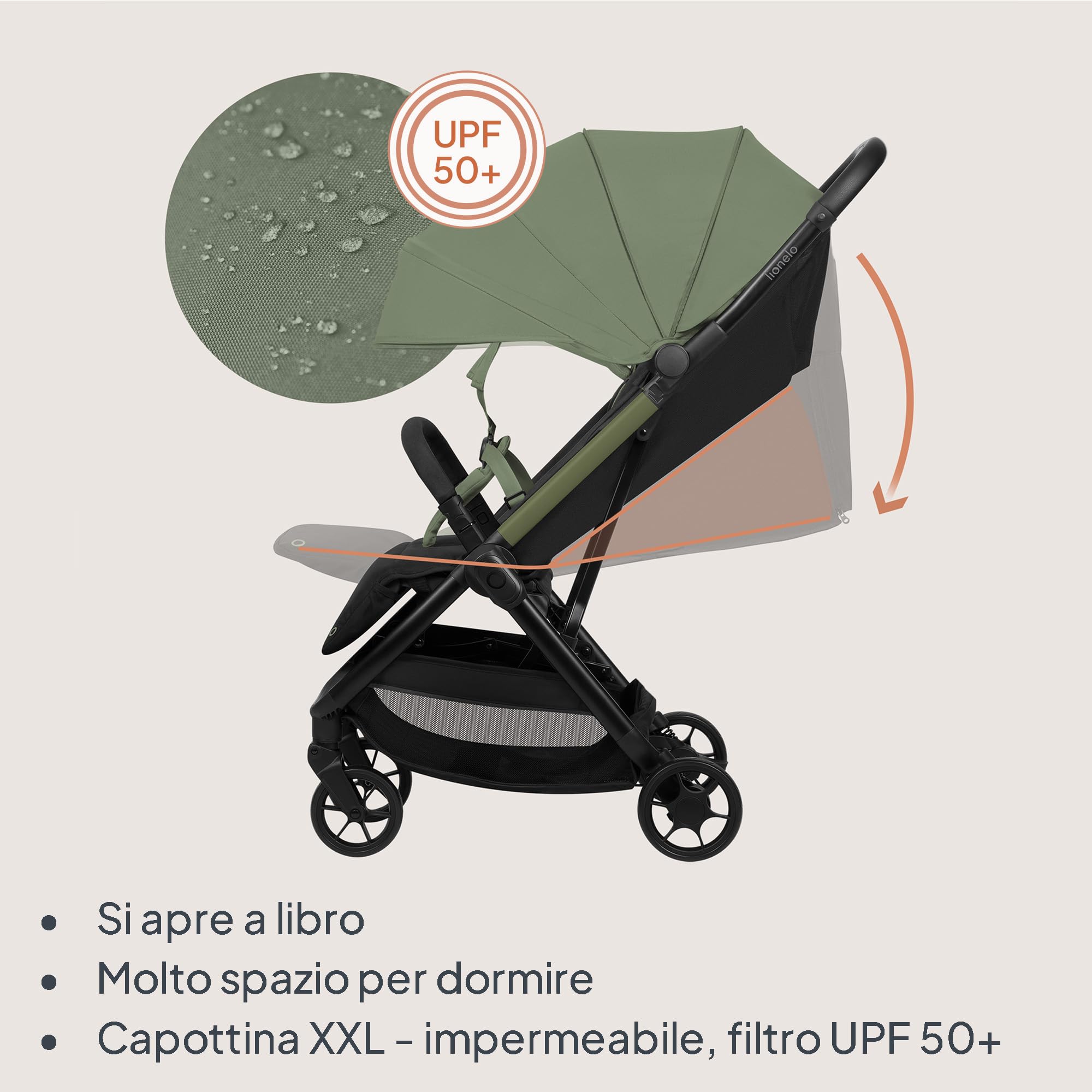 LIONELO Julie Air Passeggino da Viaggio Compatto per Aereo fino a 22 kg | Da 6 Mesi a 4 Anni, Leggero, Ruote Girevoli 360° con Sospensione, Chiusura a Una Mano, Schienale Regolabile, Tettuccio UPF50+