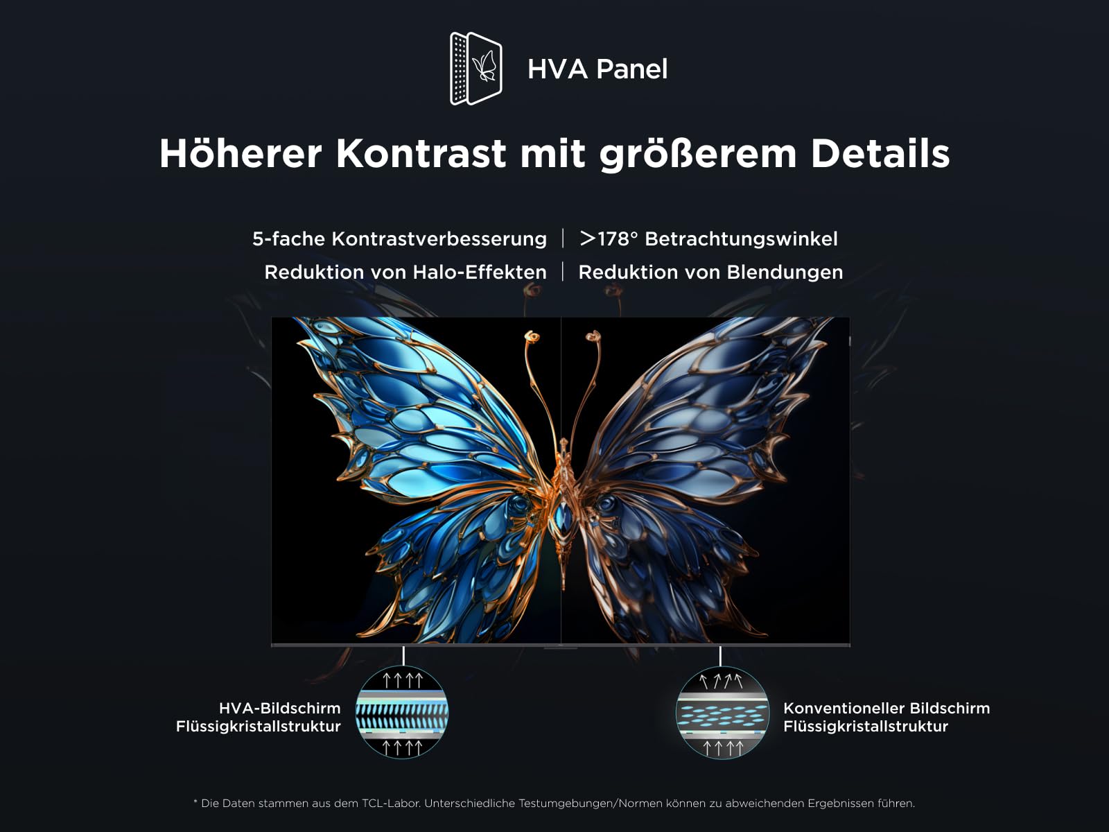 TCL 65T8C 65 Zoll QLED 4K HDR UHD Fernseher, Smart Google TV Dolby Vision & Atmos, 144Hz Motion Clarity Pro, Game Bar, ALLM, FreeSync, Onkyo 2.1 Sound, Sprachsteuerung, Kompatibel mit Google Assistant