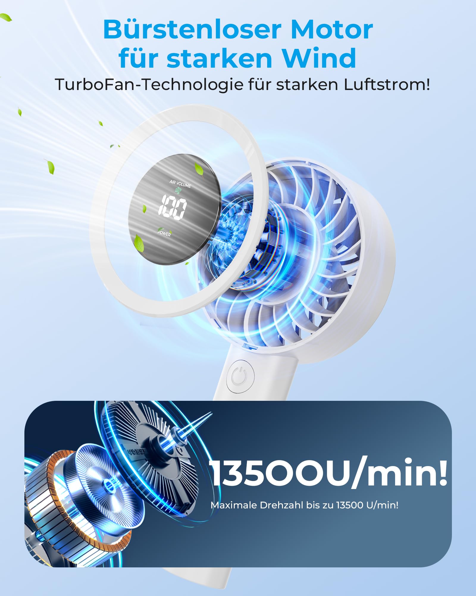 USB Tragbar Leiser Handventilator - 4000mAh Wiederaufladbar Starker Luftstrom Ventilator mit Lanyard, LED-Display, 5 Geschwindigkeitsstufen, Kompakt für Reise, Büro, Outdoor & Zuhause
