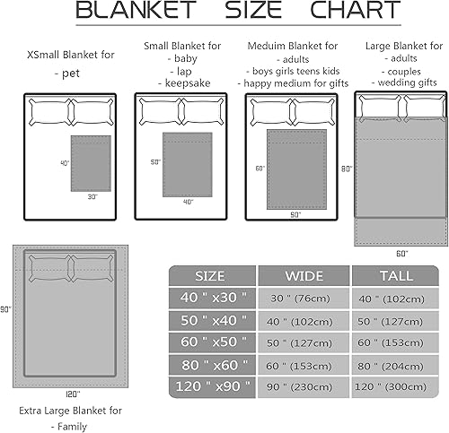 Miniatura 3 de Manta de franela con diseño de ojos de meditación para adultos y niños, manta de felpa suave y mullida para todas las estaciones, para viajes, cama