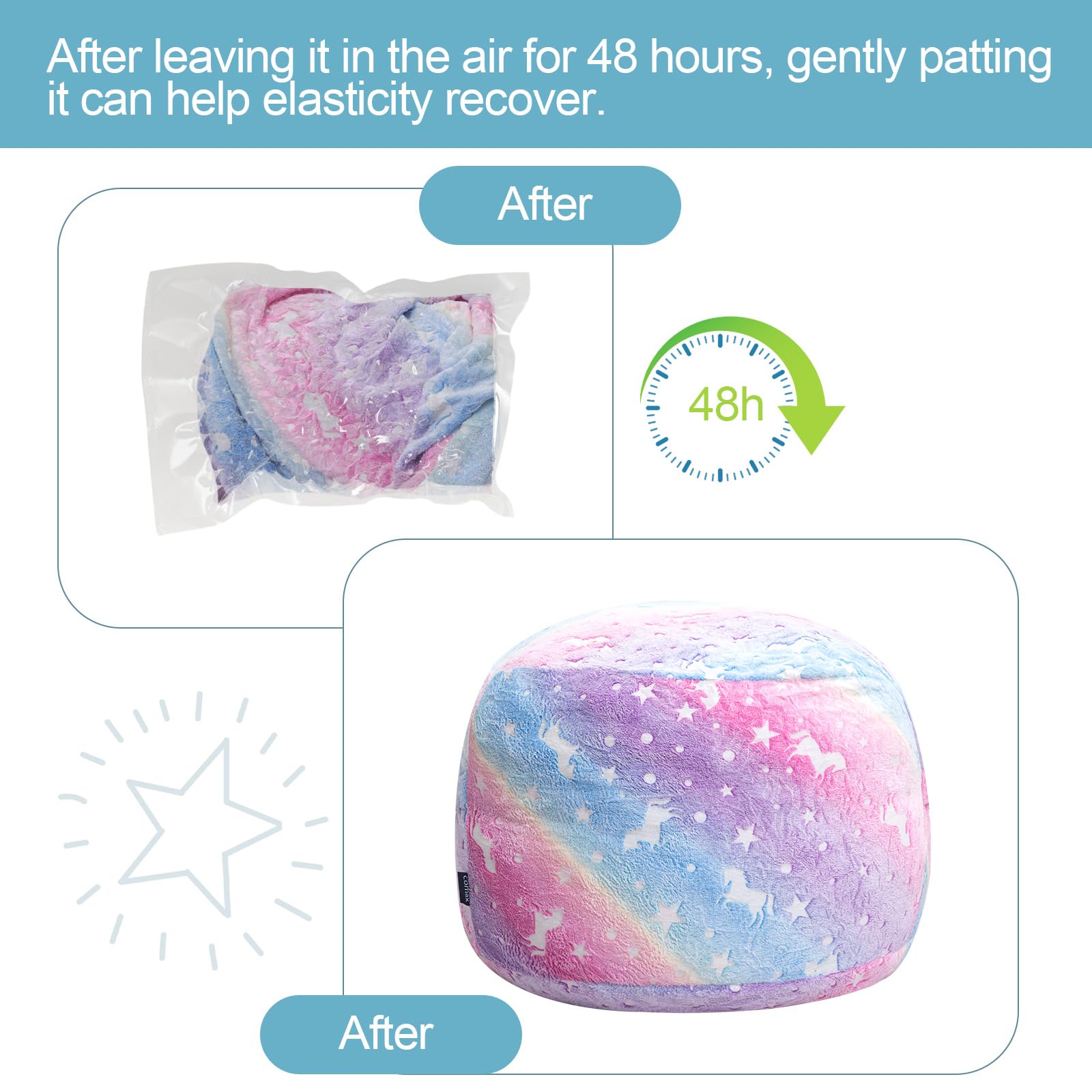 MeMoreCool Pouf poire pour enfants se transforme en pouf, fauteuil poire pour enfant fille et garçon, lit - Canapé pour enfants paresseux avec rembourrage - 75 x 75 x 47 cm, licorne lumineuse
