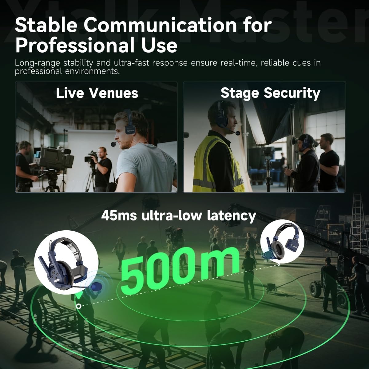 SYNCO Xtalk Master 1Pcs Wireless Intercom Headset System Communication Headsets, 500m Range 1640ft 2.4GHz ENC Noise Cancellation USB-C UAC Connectivity 15H Battery (XM1/1 PCS)
