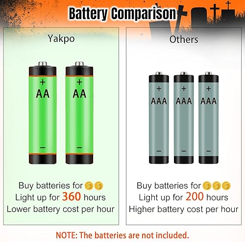 Miniatura 3 de Paquete de 2 luces LED de calabaza de Halloween con control remoto y temporizador, funciona con pilas, luz eléctrica parpadeante naranja para