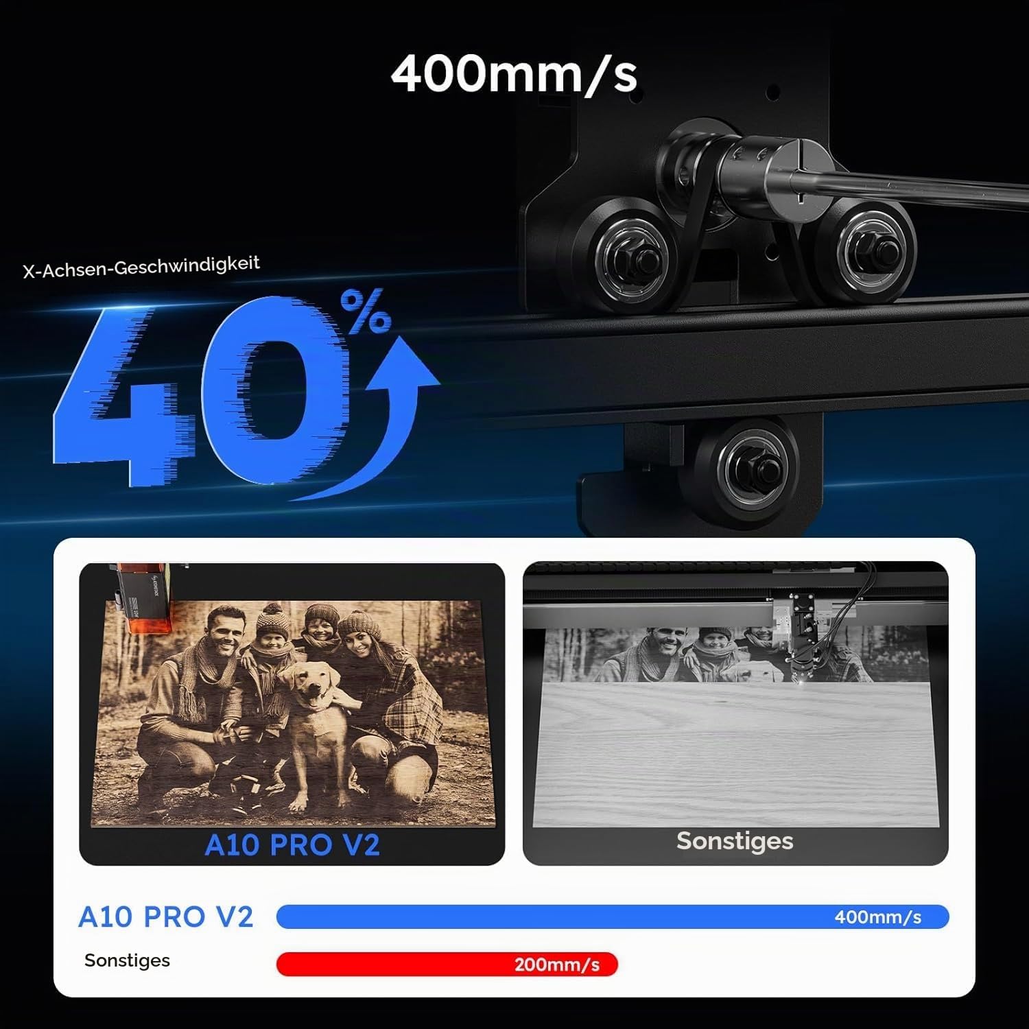 ATOMSTACK 10W Lasergravierer, A10 PRO V2 Laser Cutter, 0.06mm Hochpräzisions-Laser Graviermaschine für Holz und Metall, dunkles Acryl, Glas, Leder