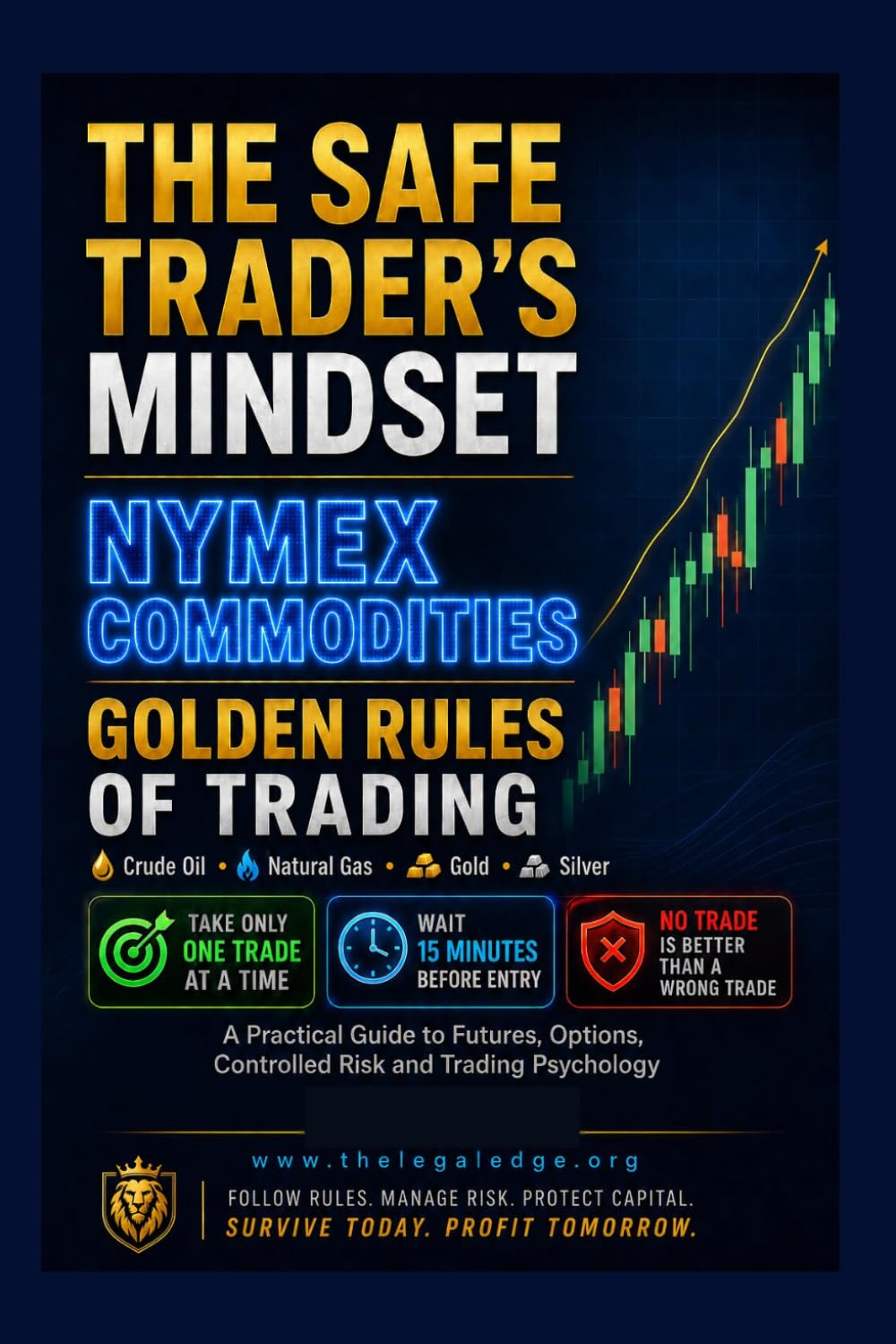 THE SAFE TRADERS MINDSET NYMEX COMMODITIES: GOLDEN RULE OF TRADING