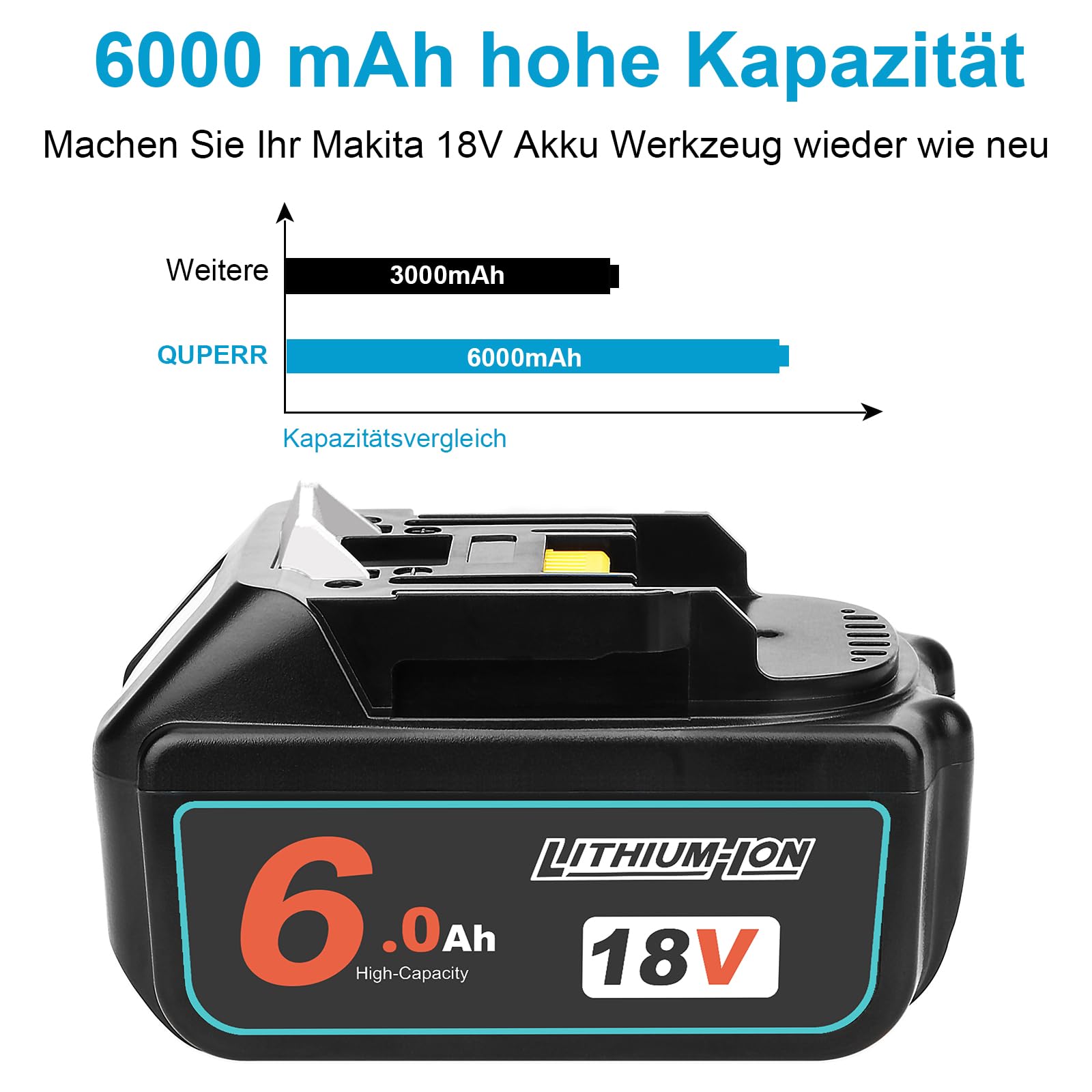 QUPERR 2er-Pack 18V 6,0Ah Akku kompatibel mit Makita 18V Werkzeuge | Mit LED-Ladeanzeige, 6,0Ah Kapazität und intelligentem Schutz vor Überladung, Überhitzung und Kurzschluss
