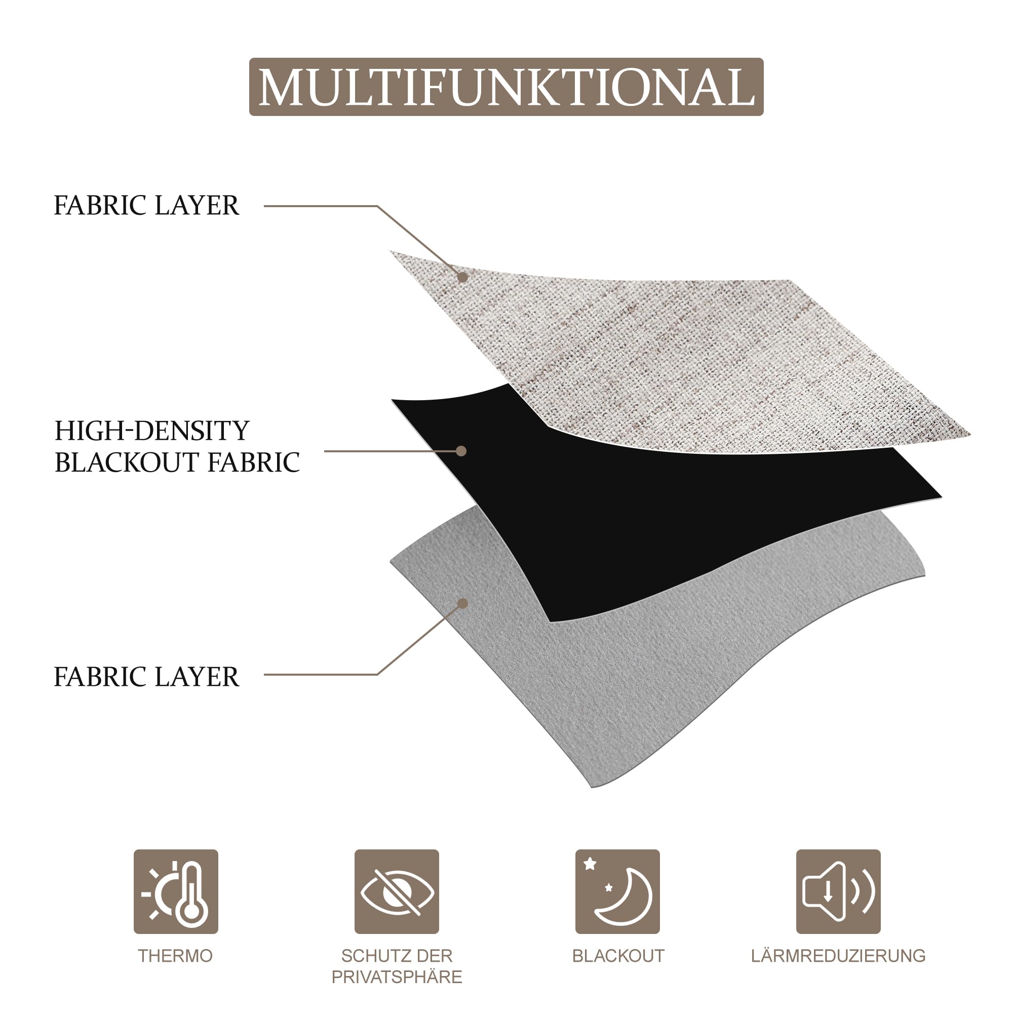 CUCRAF Cortinas opacas de lino 100% con ojales, cortinas opacas, cortinas opacas, 229 x 229 cm, juego de 2 unidades, cortinas térmicas, protección contra el frío, aislamiento acústico, para salón o