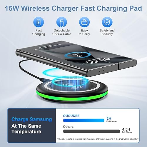 Miniatura 2 de Cargador Samsung Cargador inalámbrico de carga rápida para Samsung Galaxy S25 EdgeS25 UltraS24S23S22S21S20iPhone 16 Pro Max 2Pack 15W Estación de