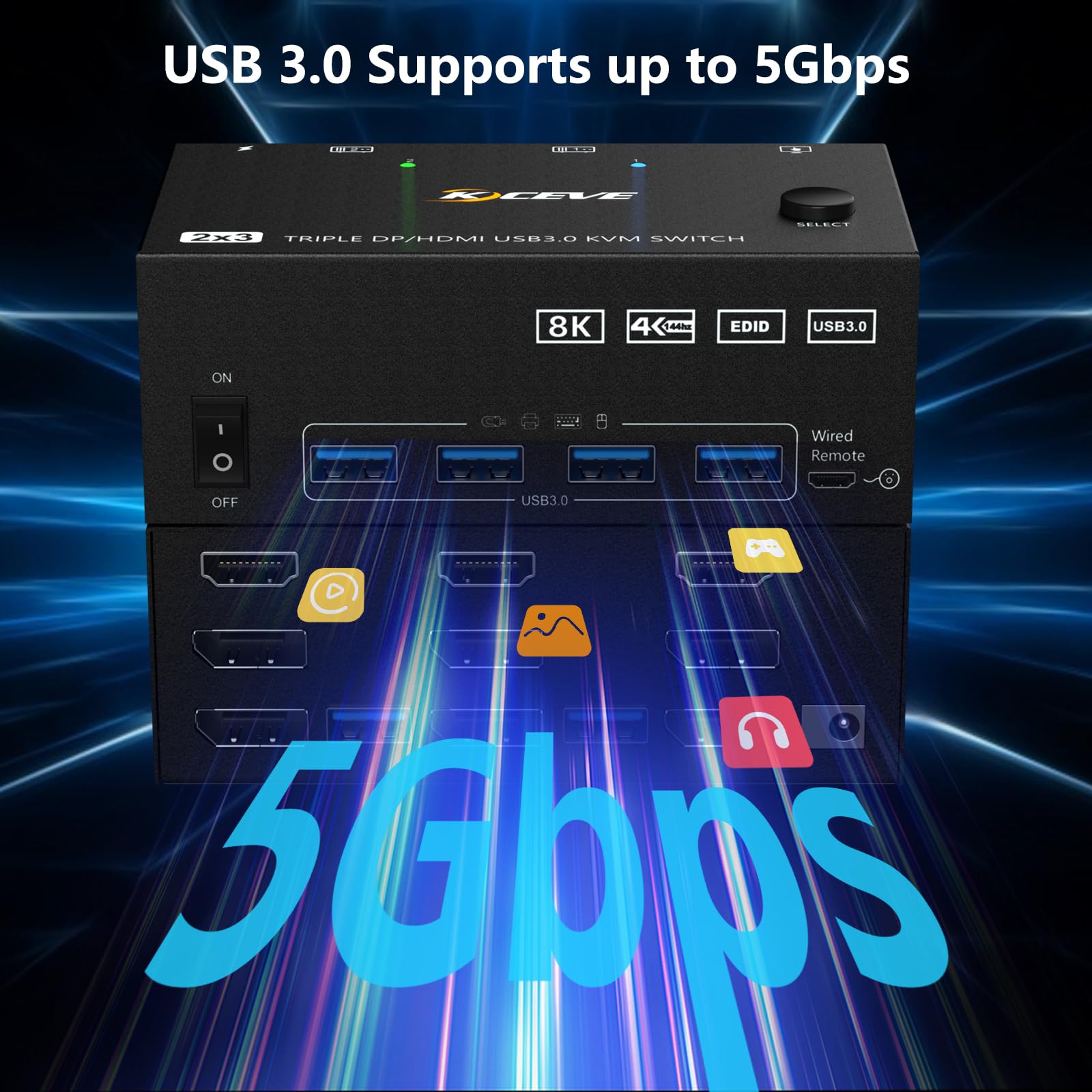 Przełącznik USB 3.0 KVM 2 PC 3 monitory 8K 60 Hz 4K 144 Hz, Triple Monitor KVM Switch 2 Displayport + HDMI do 2 PC części, mysz, klawiatura, z przewodowym pilotem