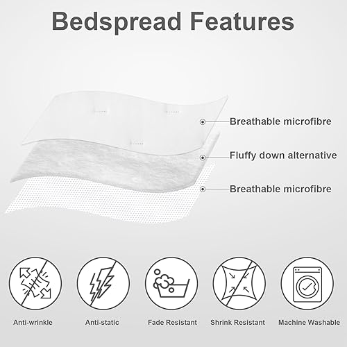 Miniatura 3 de Hansleep Juego de edredón ultrasónico ligero para decoración de cama, colcha para uso en todas las estaciones (línea blanca, matrimonialqueen, 90 x