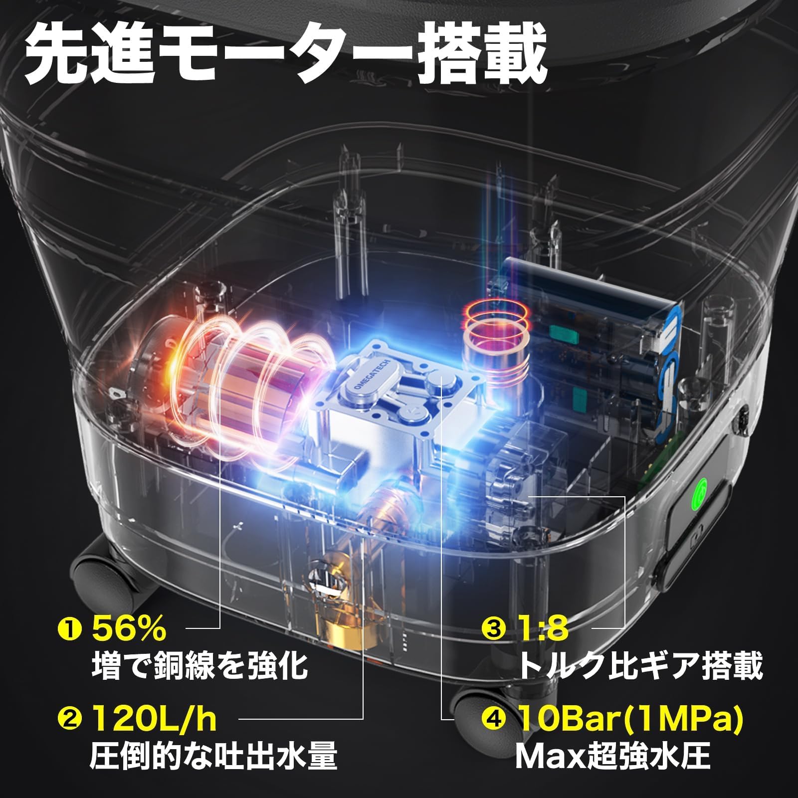 OMEGATECH EW-MINI 高圧洗浄機 本体 Amazon | 高圧洗浄機 キャスター付 コードレス 折り畳み式 Foldable