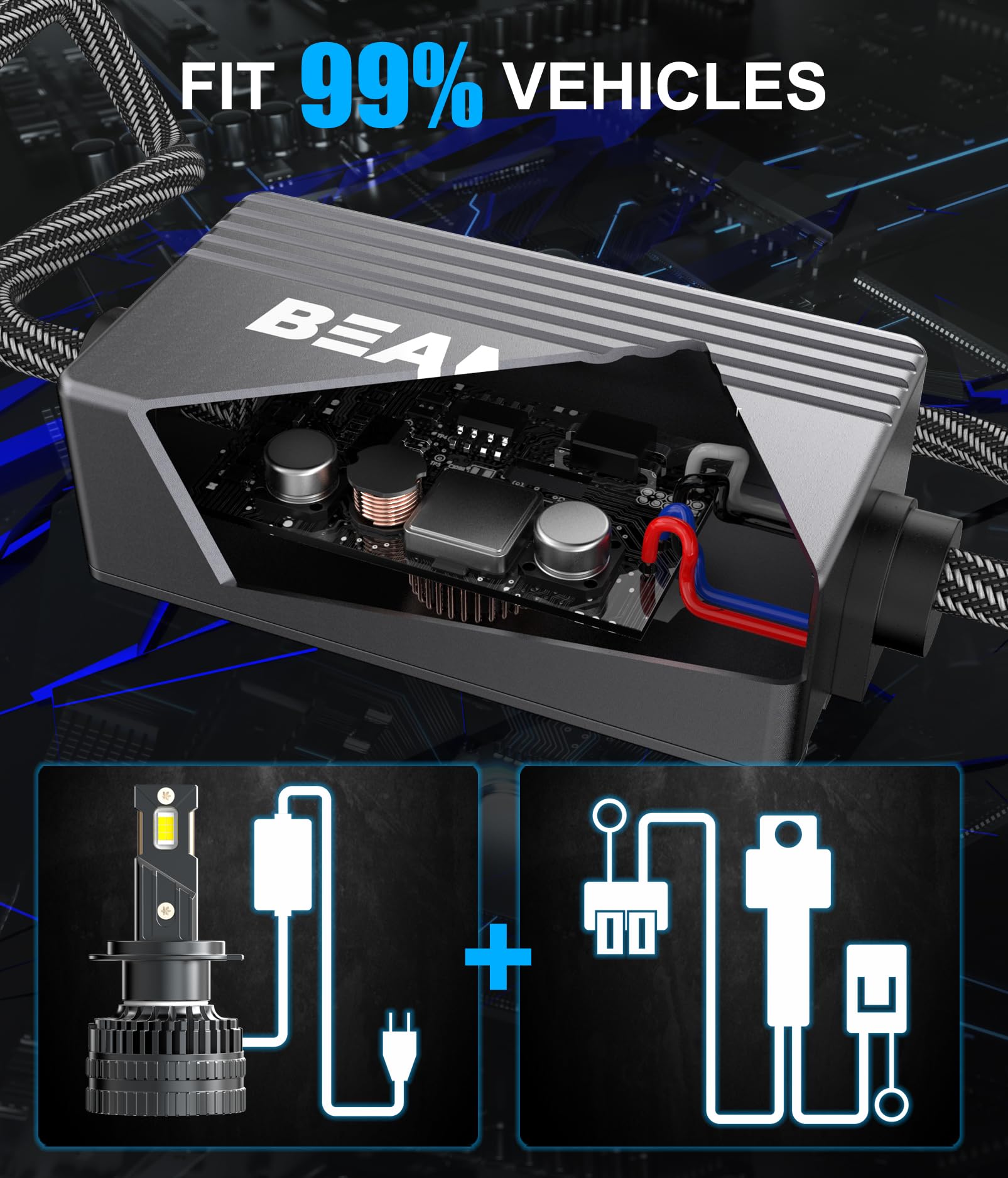 H7 LED Lampadine Auto 130W 48000LM 6000K Luci Bianca 600%， Kit di Conversione per Fari Alogeni Auto, Luce Abbagliante o Anabbagliante 12V, Tubo di Rame Spesso,LED Lampada Luci,2 pezzi
