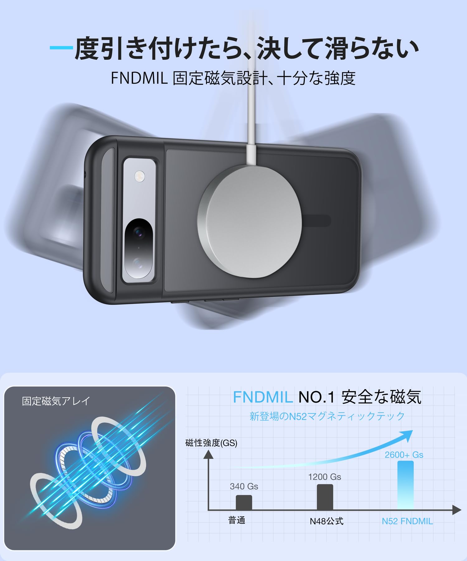 （美品）Google Pixel 8 本体 グレー 充電器付き Google Pixel 8｜価格比較・SIMフリー・最新情報 - 価格.com