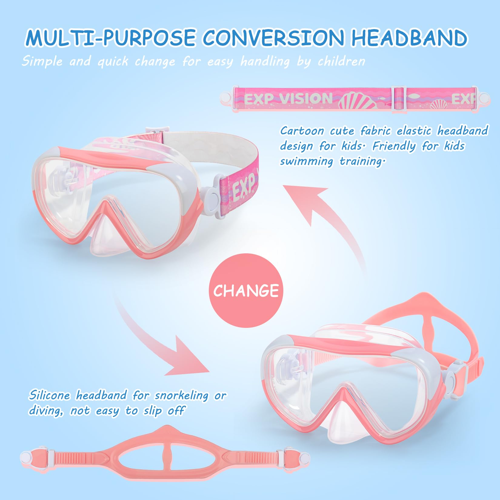 Máscara de natación para niños, gafas de natación de 180°, antivaho, a prueba de fugas, con cubierta para la nariz y correa de tela para niños de 4 a 14 años, para natación, esnórquel y buceo