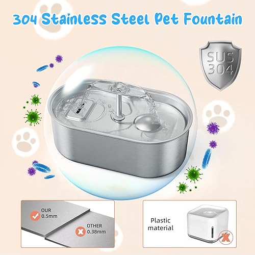 Miniatura 3 de Fuente de agua para gatos de acero inoxidable 304, 3.2L108 onzas, dispensador de bebidas para gatos con 3 filtros de repuesto y bomba ultra