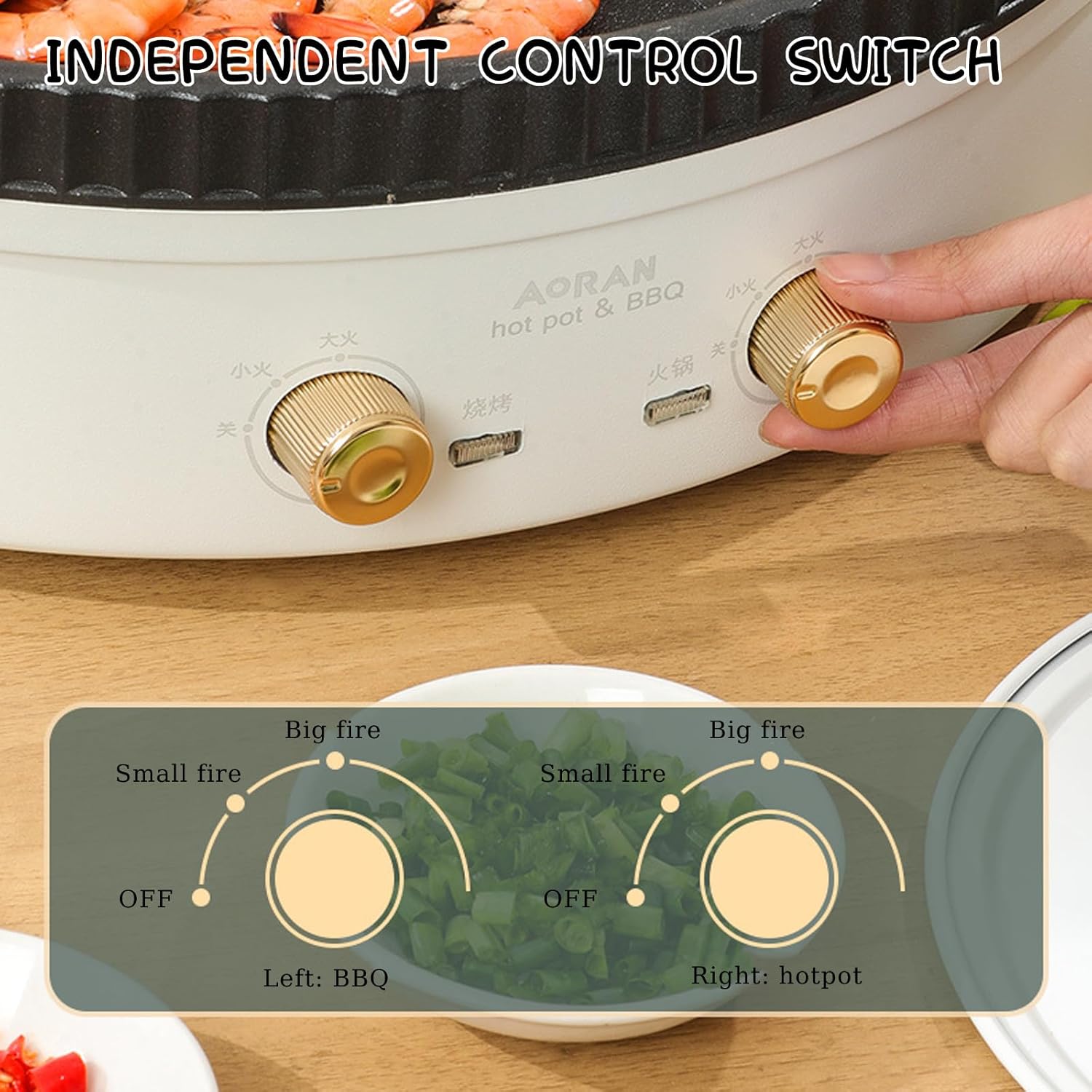 Household Electric Hot Pot with Grill, Teppanyaki Grill Pot and BBQ Pan, Independent Temperature Control, Non-stick Coating, Easy to Clean, For 3-12 People to Enjoy, 1700 W,A