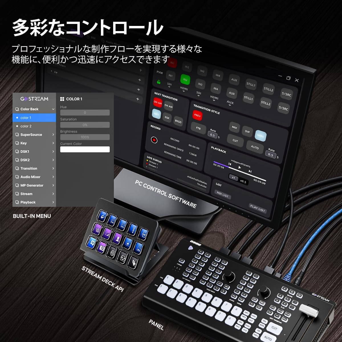 Osee GoStream Duet SDIビデオスイッチャービデオスイッチャー 【公式