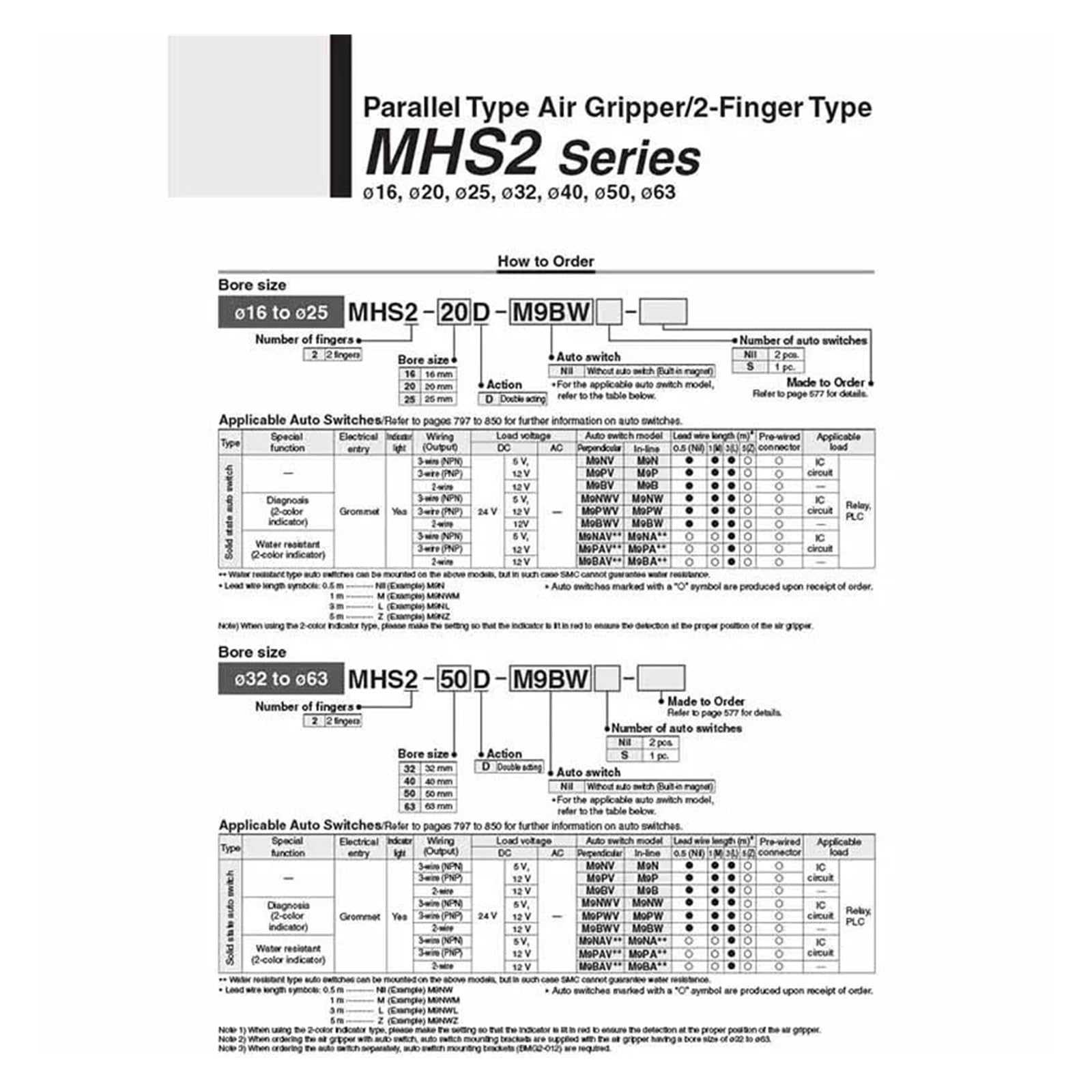 Parallel Luft Greifer 2 3 4 Finger Typ MHS2 MHS3 MHS4 Bohrung 16 20 25 32 40 50 63 mm Pneumatische Aluminium klemme Finger(MHS3-20D)