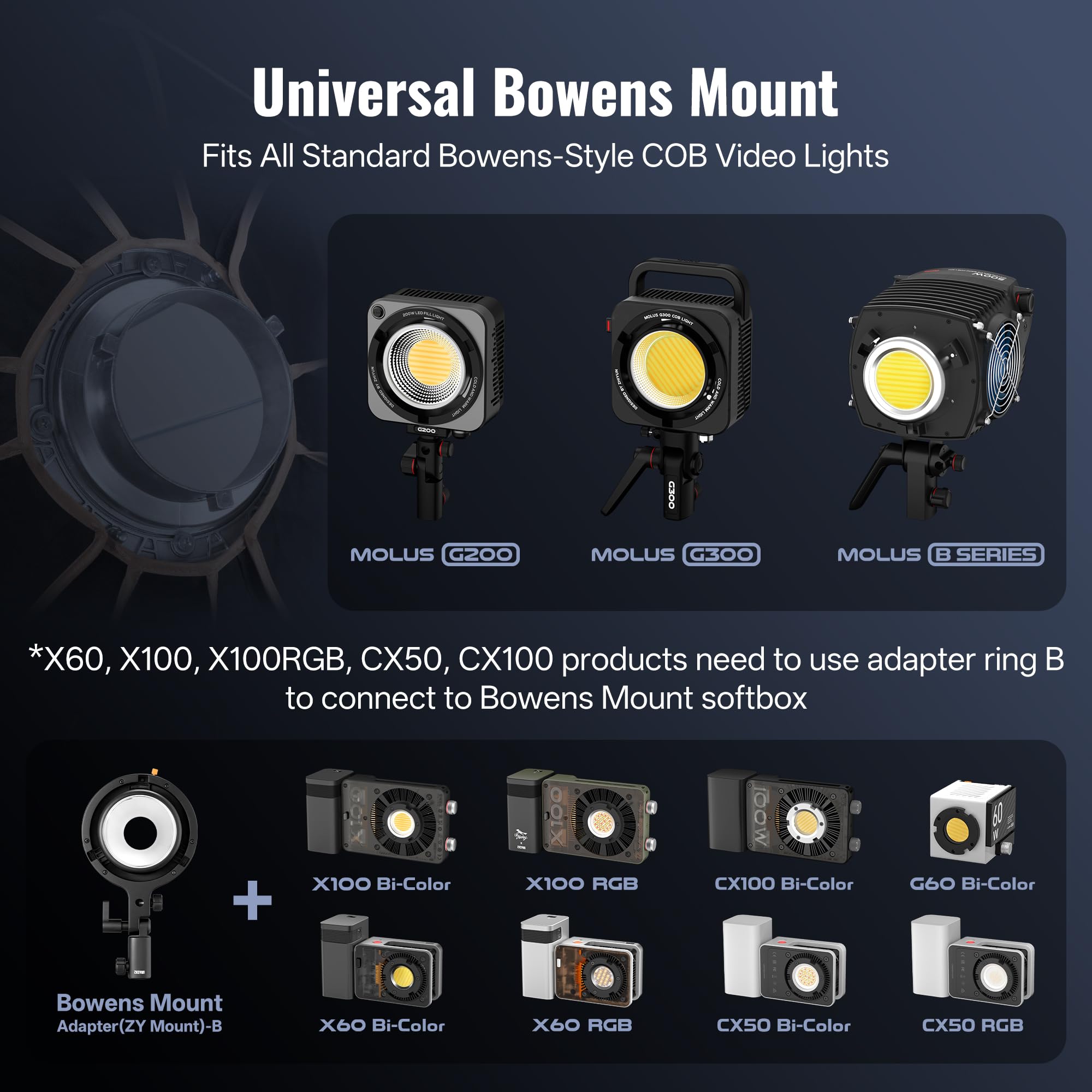 ZHIYUN Linterna Softbox de 65cm con Bowens Mount [Oficial], Difusor de Luz de 360° para Molus X60 RGB/ G60/ X100/ G200/ G300, Cinepeer CX100, Compatible con Luz de Video Universal