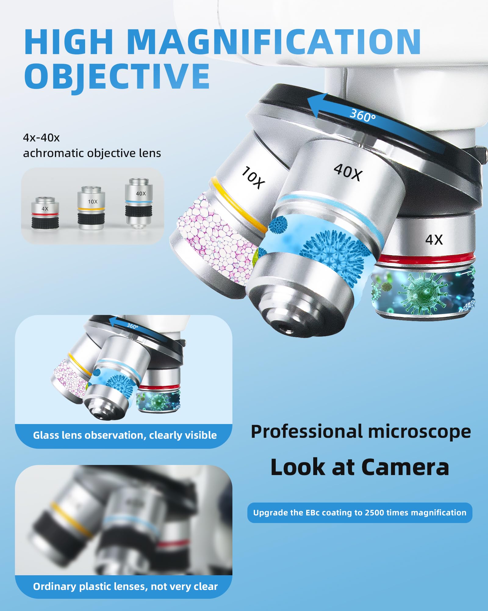 Microscopi monoculari composti professionali per adulti, bambini 8-12 e studenti | Ingrandimento 40X-2000X per laboratorio e casa microscopio con supporto per telefono, set completo di