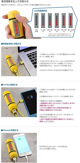 Amazon ピクサー モンスターズインク エネルギータンク型 モバイルバッテリー 2900mah モバイルバッテリー 通販