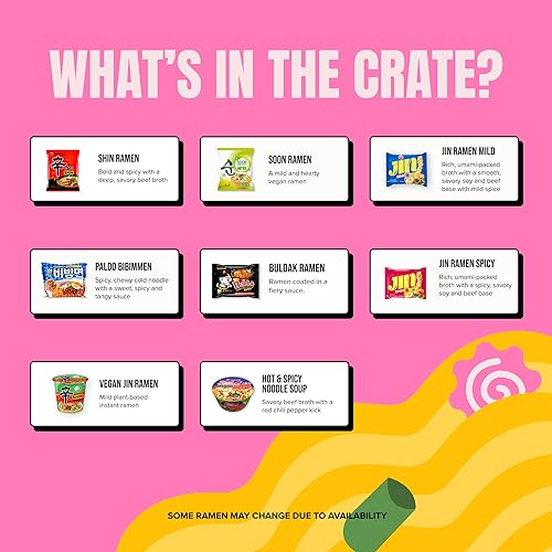 Miniatura 3 de Regalo de Ramen Asiático - Caja de Personajes | 8 Ramen Coreano + 2 Palillos | Regalo de Caja de Comida Coreana | El Desafío de Fideos Picantes para