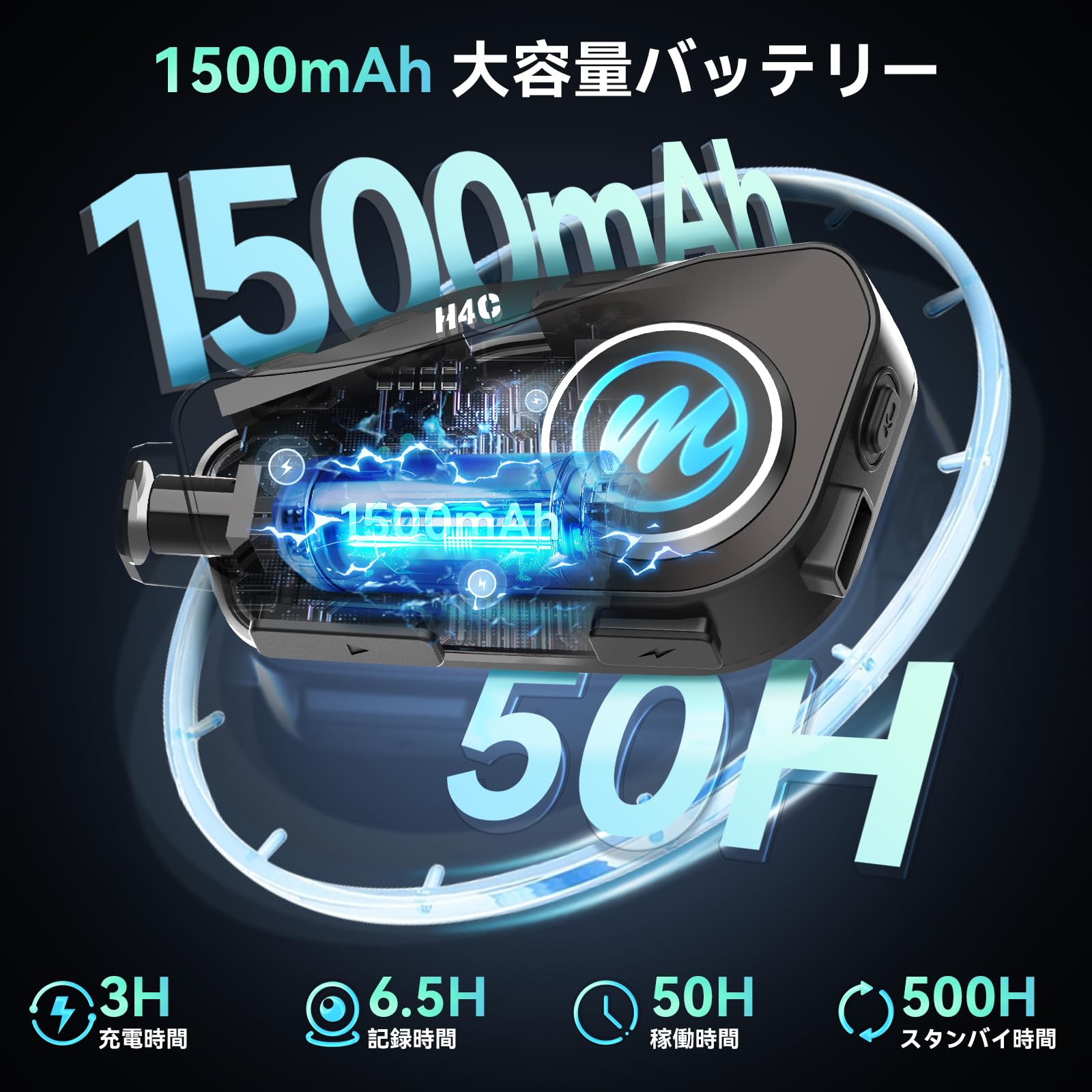 【カメラ付き】 バイク ヘッドセット バイクインカム H4C インカム Amazon.co.jp: バイク ヘッドセット, Moman(モーマン) H4C