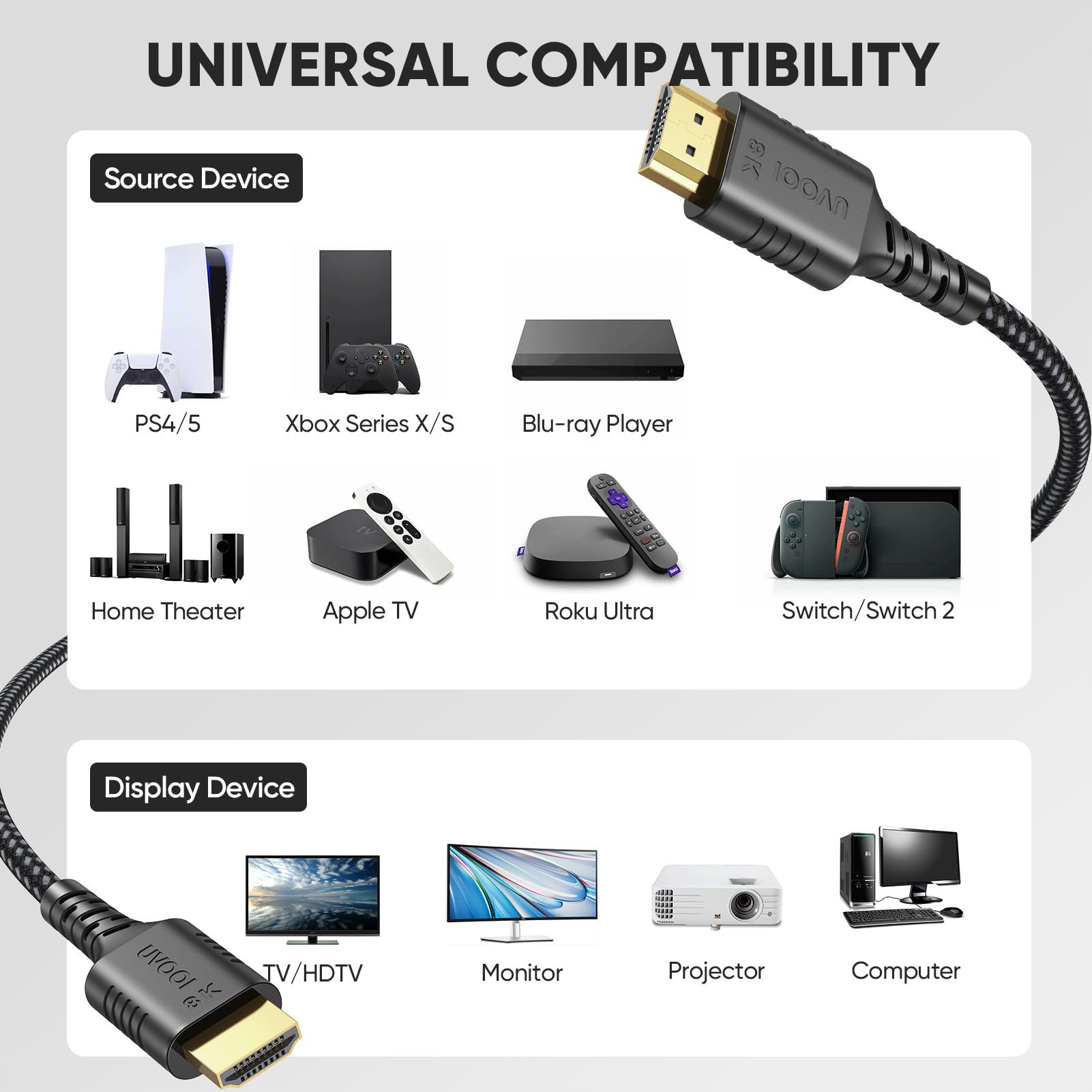 Confezione da 10 cavi HDMI da 8 K a HDMI 2.1, ad altissima velocità, 48 Gbps, confezione multipla di cavi HDMI da 8 K a 60 Hz, 4K a 240/165/144 Hz per TV LG OLED, Roku TV, Soundbar, TV 4K/8K