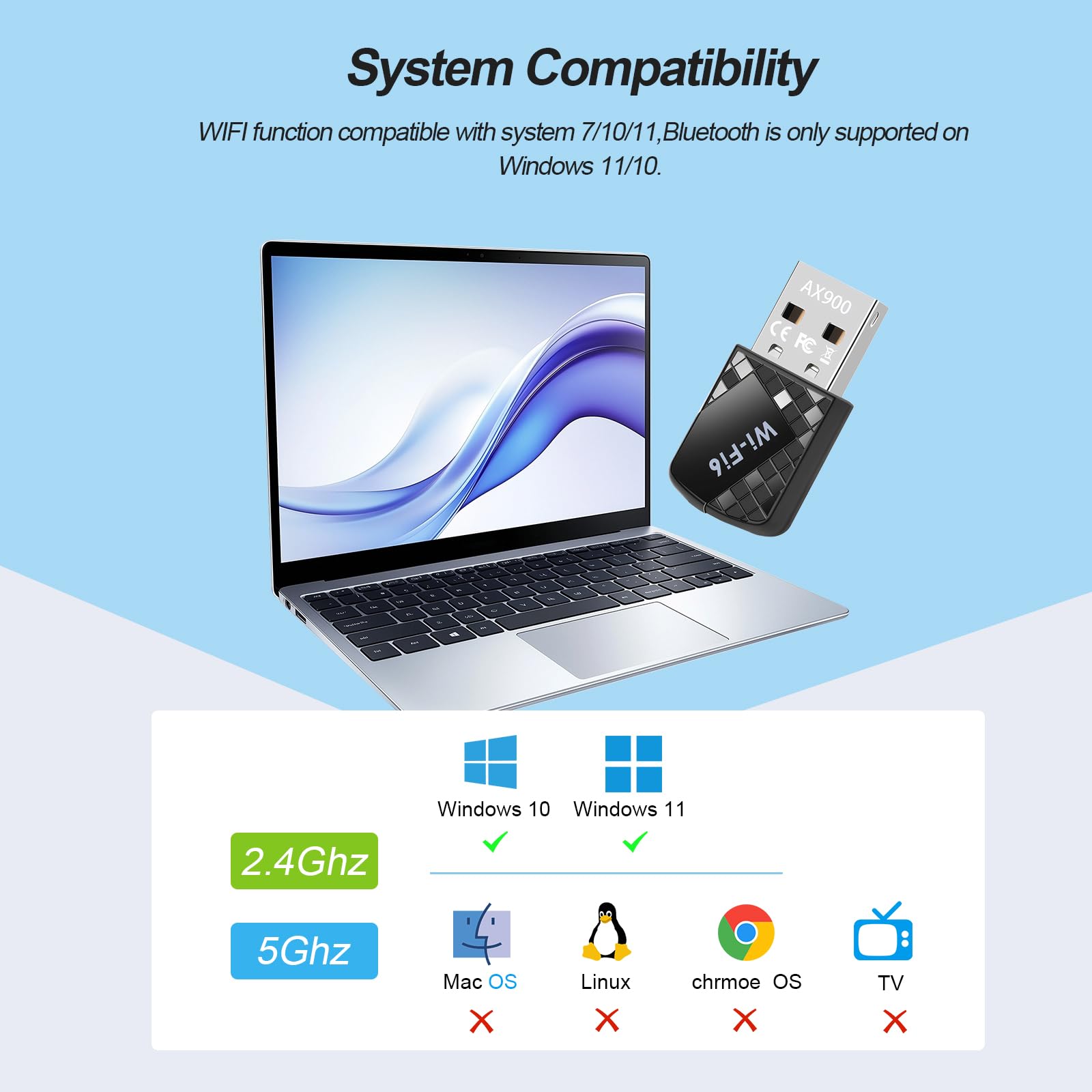 AX900Mbps - Adaptador USB WiFi 6 para PC, adaptador Bluetooth 5.4 WiFi 2 en 1. Adaptador transceptor de red inalámbrico de doble banda 2.4G/5G para laptop, escritorio, WPA3, compatible con Windows