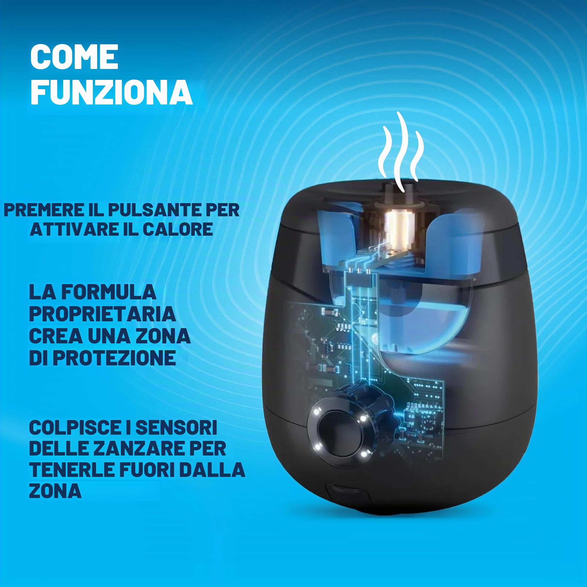 Thermacell E65XA - Repellente per zanzare ricaricabile con stazione di accoppiamento