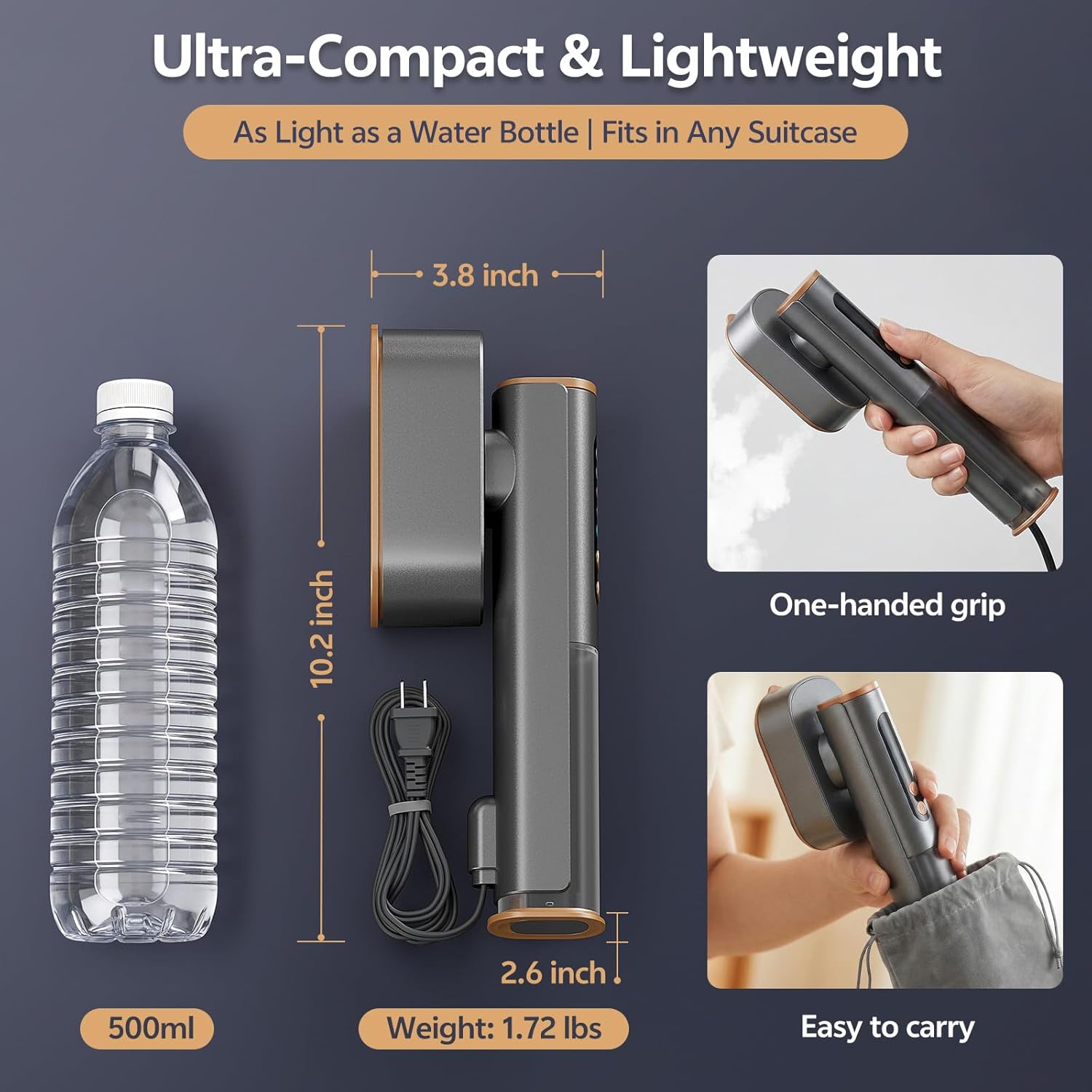 Portable Garment Steamer for Clothes, 100-220V Handheld Travel Steamer for Global, 2-in-1 Compact Clothes Steamer & Iron with 20g/min Steam, 90° Rotating Head Wrinkle Remover for Home & Travel(Grey)