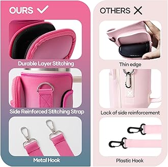 linmaya Water Bottle Carrier Bag for Stanley Cup 40/30oz with Phone Holder Pockets,Neoprene Water Bottle Cross-body Bag with Adjustable Shoulder & Hand Strap Stanley Cup Accessories