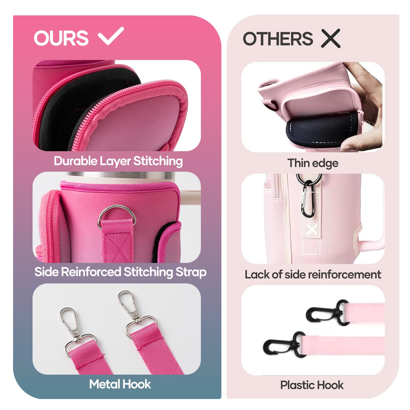 linmaya Water Bottle Carrier Bag with Phone Pocket for Stanley Cup 40/30oz,Insulated Neoprene Water Bottle Holder Cross-boday Bag with Adjustable Shoulder & Handheld Strap Stanley Cup Accessories