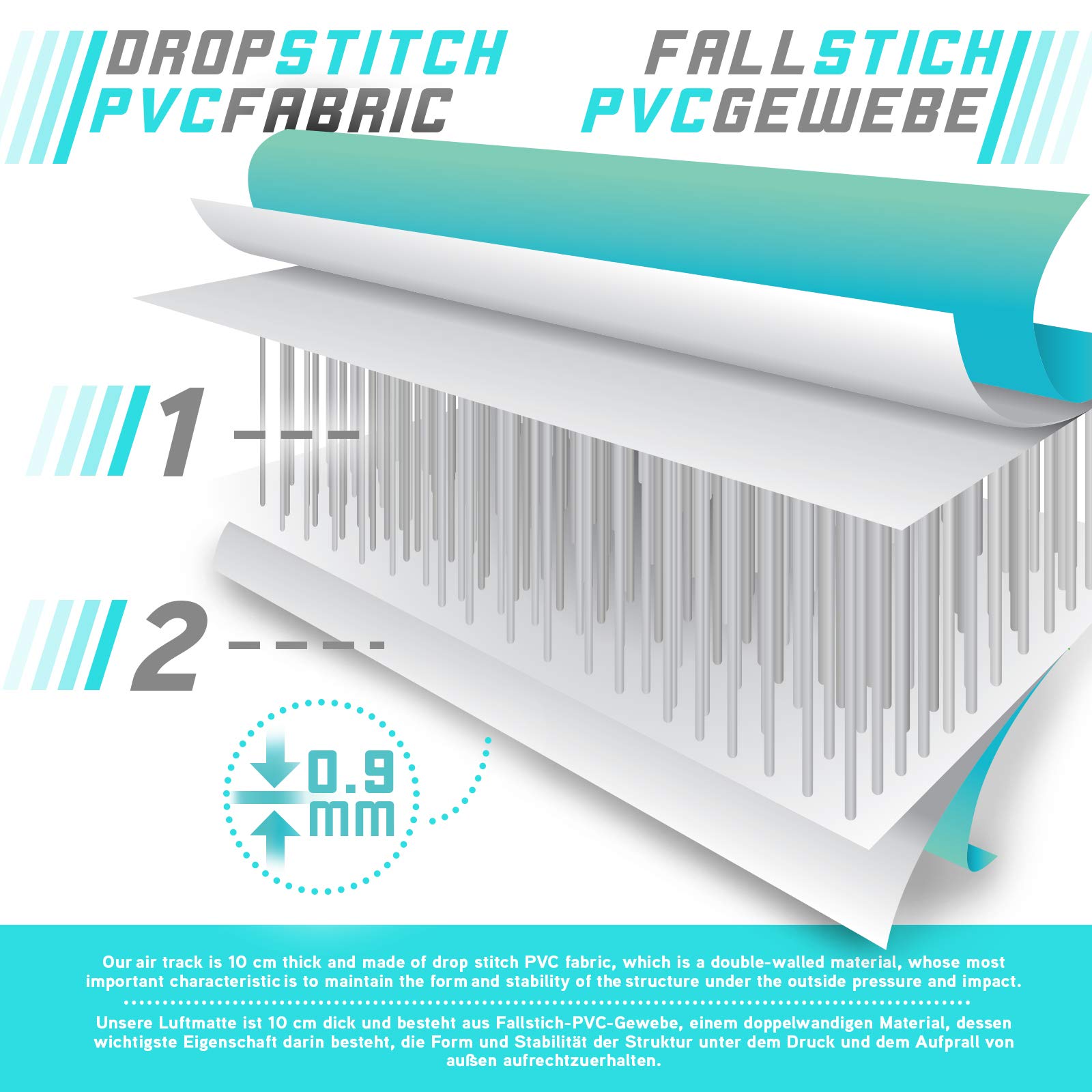 Physionics® Air Matte Track - 3/4/5/6/7/8 m, aufblasbar, mit elektrischer Luftpumpe, Farbwahl - Turnmatte, Gymnastikmatte, Tumbling Matte, Trainingsmatte, Fitnessmatt, Yogamatte