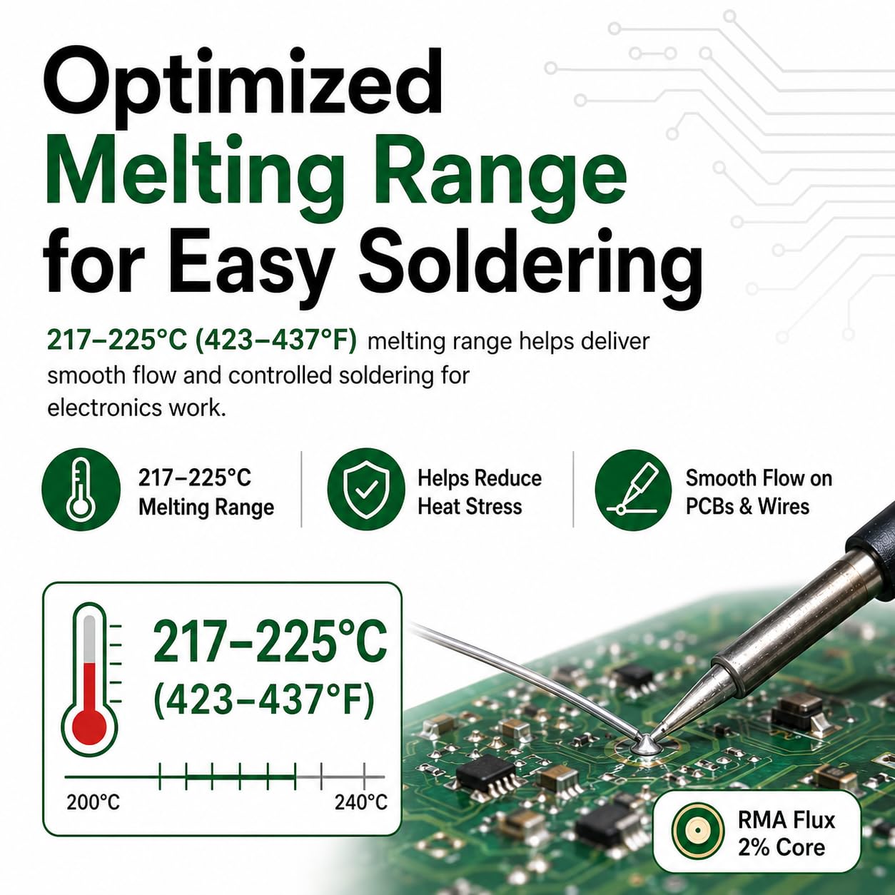 Lead-Free Solder Wire - 0.3mm for Electronics -3