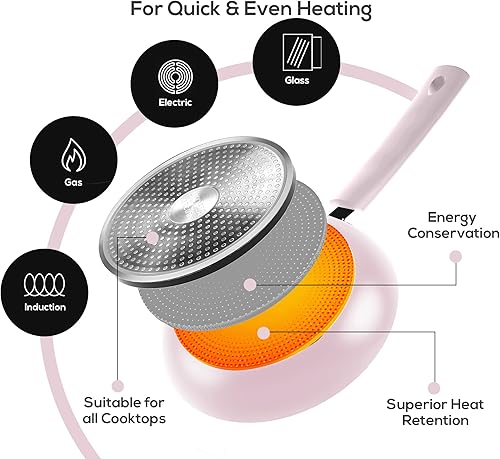 Miniatura 10 de Utopia Kitchen Juego de sartenes antiadherentes, parte inferior de inducción de 3 piezas, 8 pulgadas, 9.5 pulgadas y 11 pulgadas (rojo-negro)