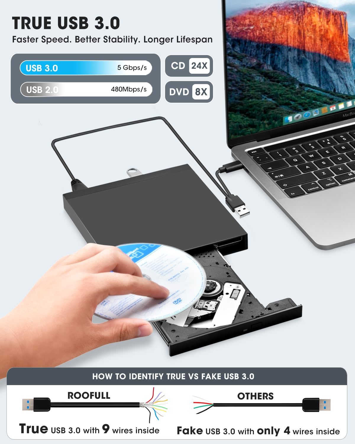 ROOFULL Unidad externa de CD/DVD-RW con lector de tarjetas SD y puertos USB, USB 3.0 Tipo-C CD ROM Reproductor de DVD Grabador Unidad de disco óptico para computadora portátil PC de escritorio Windows 11/10, Mac MacBook, computadora Linux ROOFULL Unidad externa de CD/DVD-RW con lector de tarjetas SD y puertos USB, USB 3.0 Tipo-C CD ROM Reproductor de DVD Grabador Unidad de disco óptico para computadora portátil PC de escritorio Windows 11/10, Mac MacBook, computadora Linux