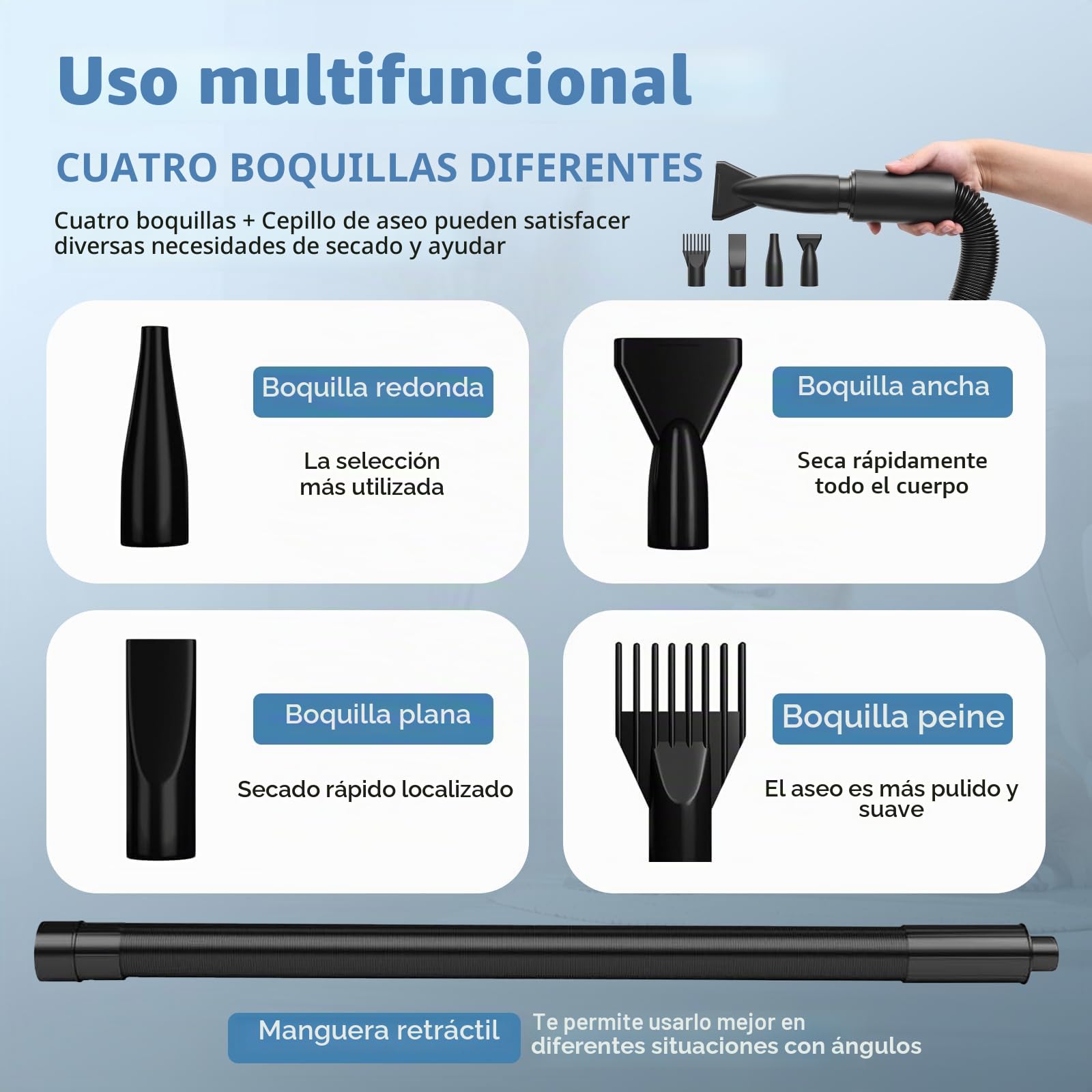 Soplador para Perros, secador de Pelo para Perros de 2800 W, secador de Pelo para Perros de Velocidad y Temperatura Regulables, Menos Ruido secador para Perros