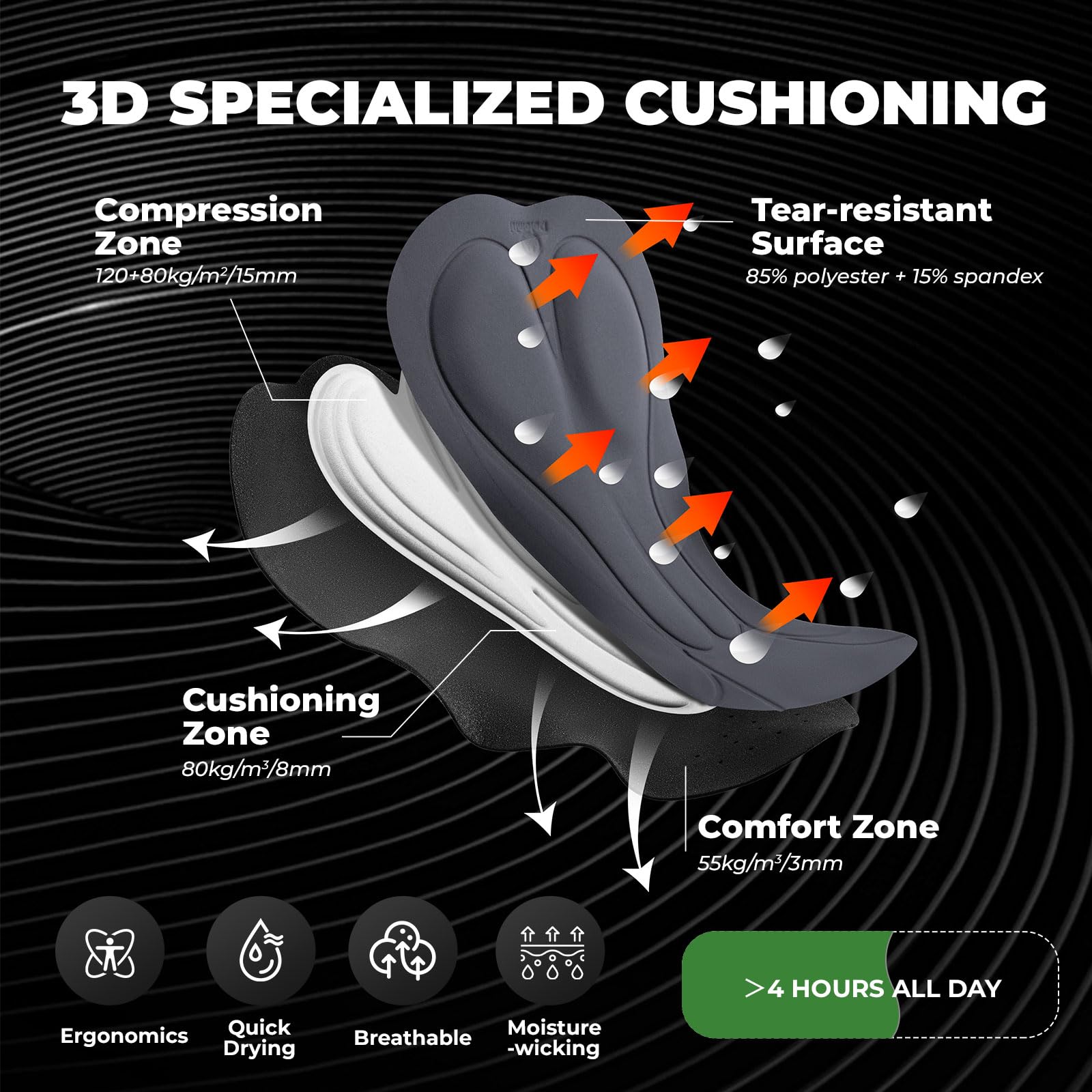 ROCKBROS Pantaloncini da Ciclismo Uomo, Pantaloncini Senza Cuciture Imbottiti in 3D Gel Traspirante e Antiscivolo, Asciugatura Rapida, per Bicicletta MTB Bici da Strada
