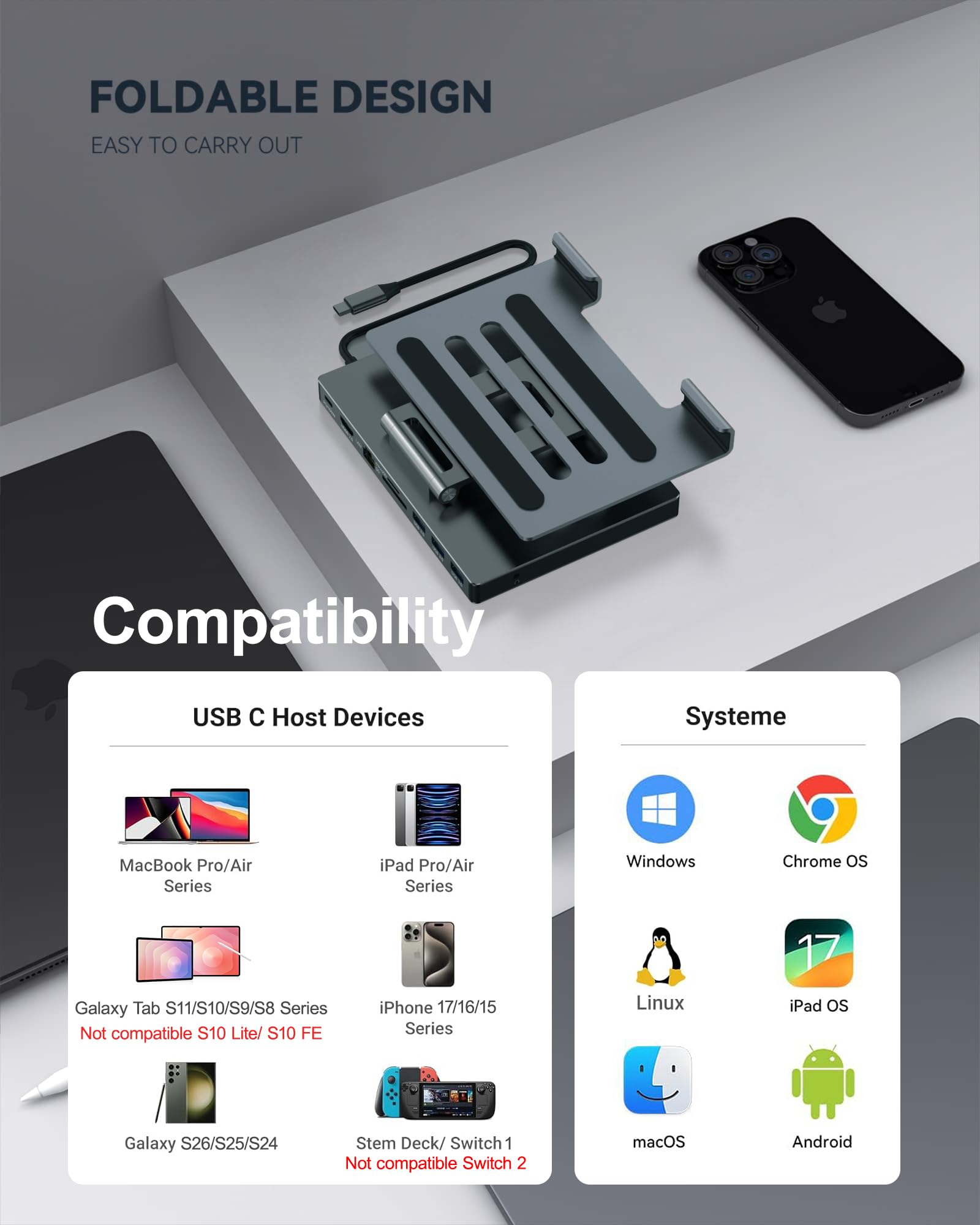 2026 iPad Pro USB C Hub Stand, Adapter for iPad Air M5 M4 M3 13 11 12.9 Inch Docking Station 4K 60Hz HDMI, RJ45 Ethernet, SD/TF Card Reader, 3 USB 3.0 Port, 3.5mm Audio, iPad A16 Galaxy Tablet Dock