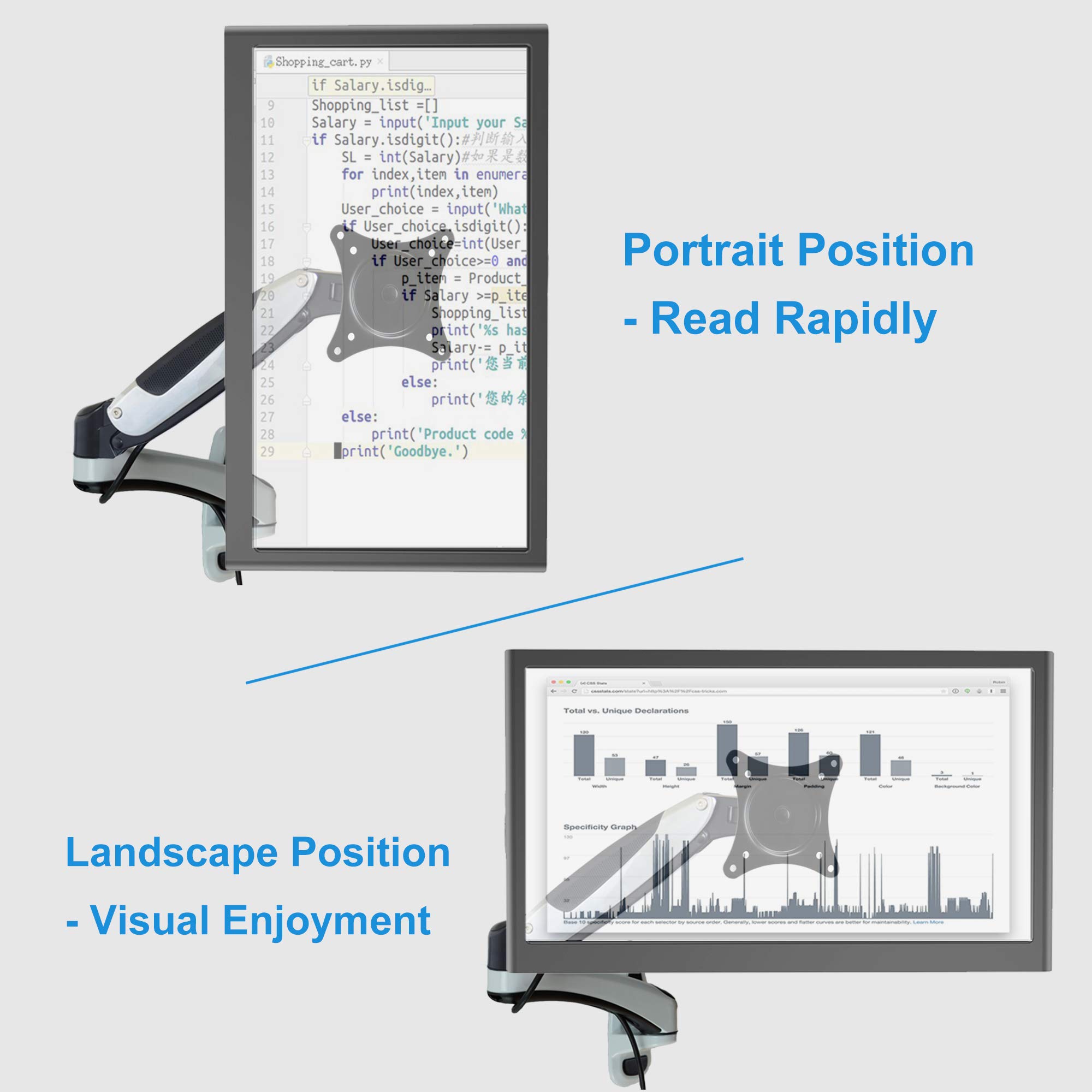 Supporto a parete per TV HFTEK Monitor Staffa a parete con molla a gas 0-8 kg - HF19DW