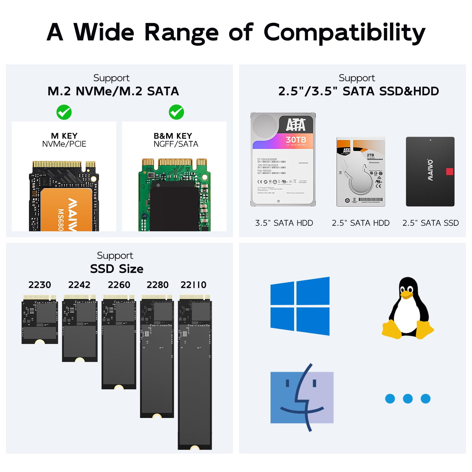 MAIWO M.2 NVMe/SATA e 2.5/3.5" SATA SSD/HDD Docking Station, Cloner per disco rigido per SSD/HDD da 2,5/3,5", adattatore M.2 SSD a USB A C Reader per chiave M Key B + M, USB3.2 Gen2x1 fino a 10 Gbps