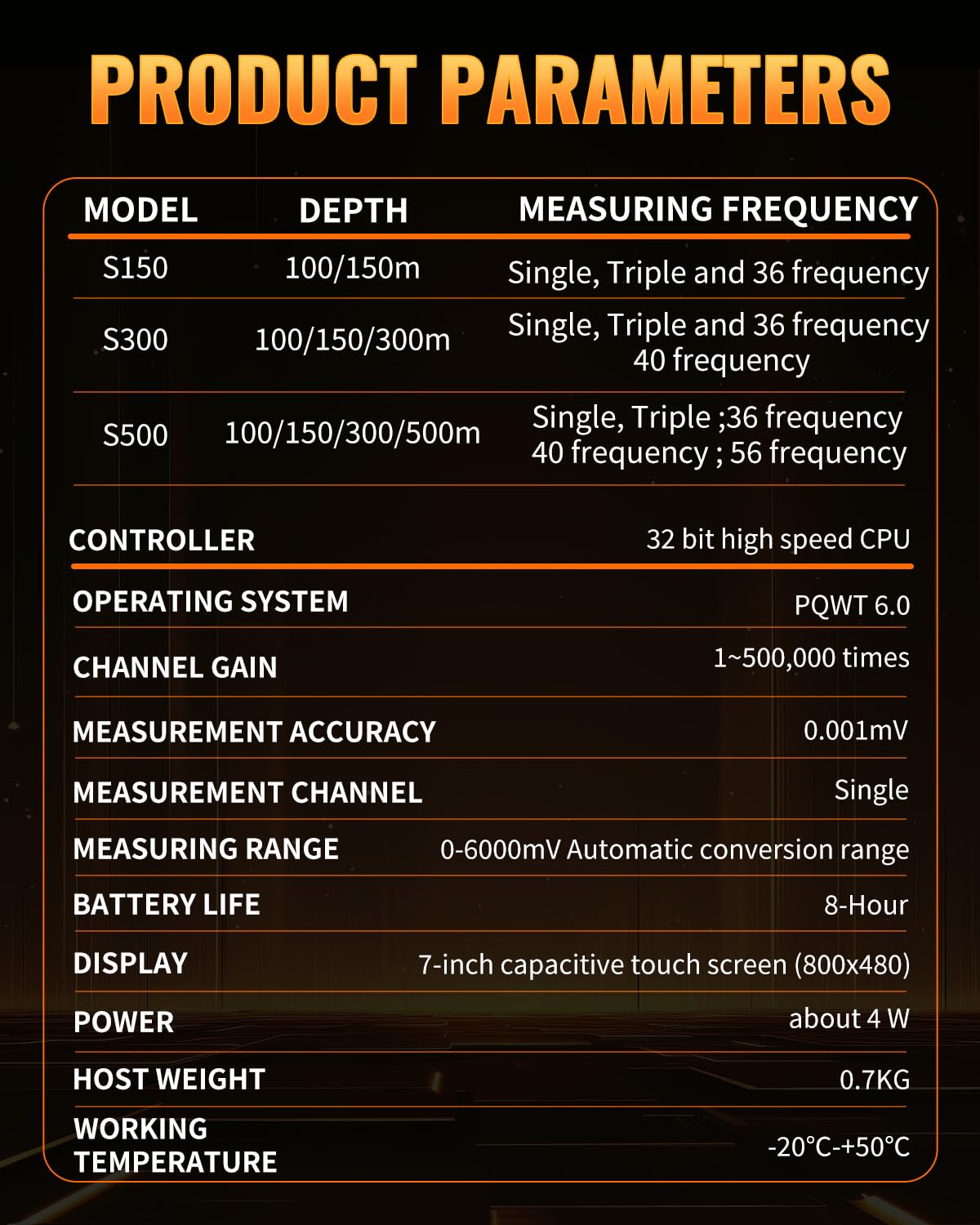 Detector de Agua Subterránea con Profundidad de 328/492/984/1640 Pies