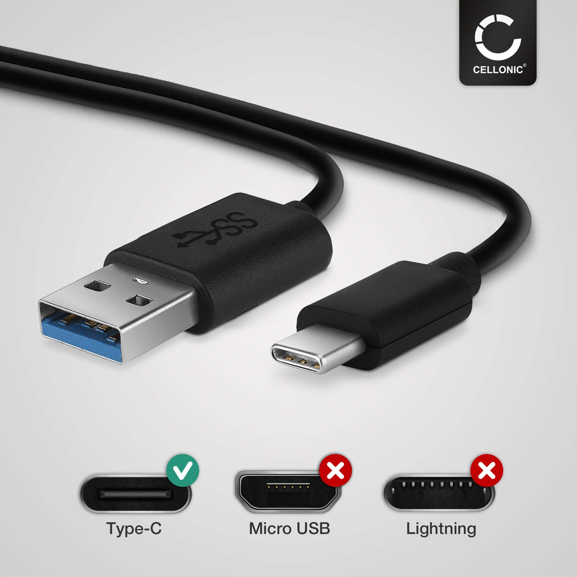 Caricatore USB Da Muro Per GoPro - Ricarica Veloce E Sicura Per Hero 5,6,7,8,9,10, Max E Fusion - Foto 13