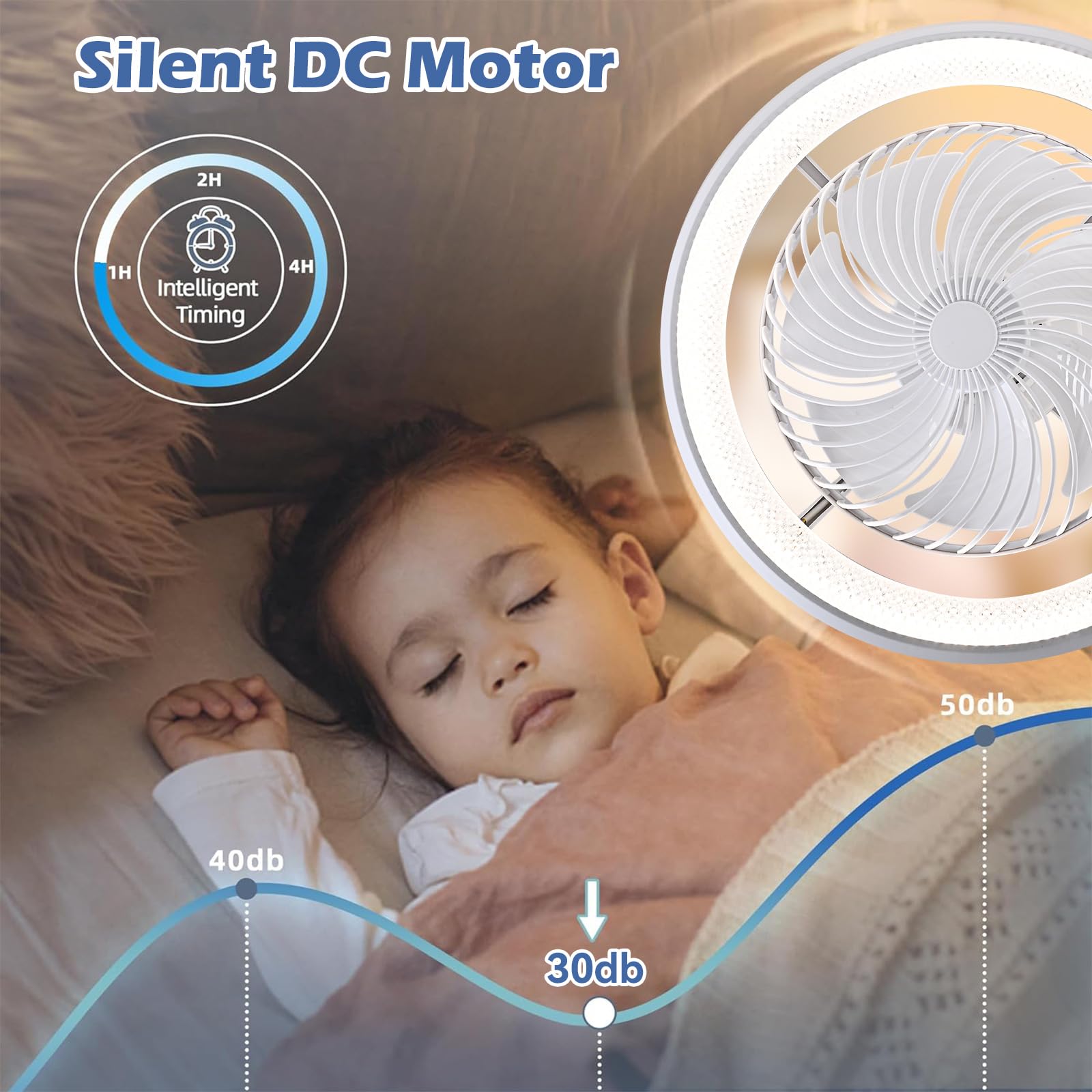 Plafonnier Ventilateur Silencieux 360° Rotation Blanc 49cm avec Télécommande/APP, Reversible Dimmable Timer 6 Vitesses 72w